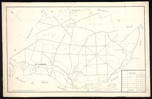 Saint-Lambert - Plan d'intendance de la paroisse de Saint-Lambert