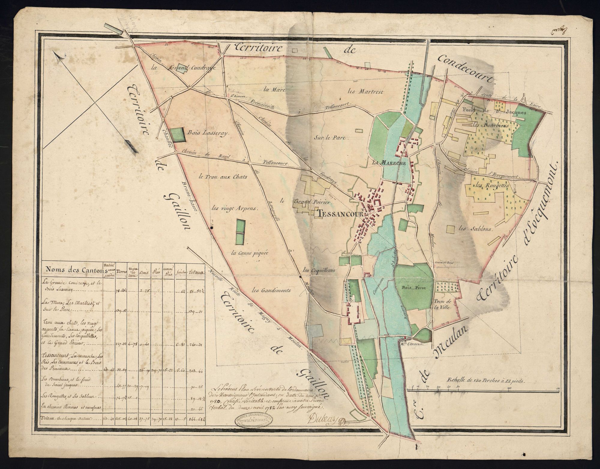Tessancourt-sur-Aubette - Plan d'intendance de la paroisse de Tessancourt-sur-Aubette