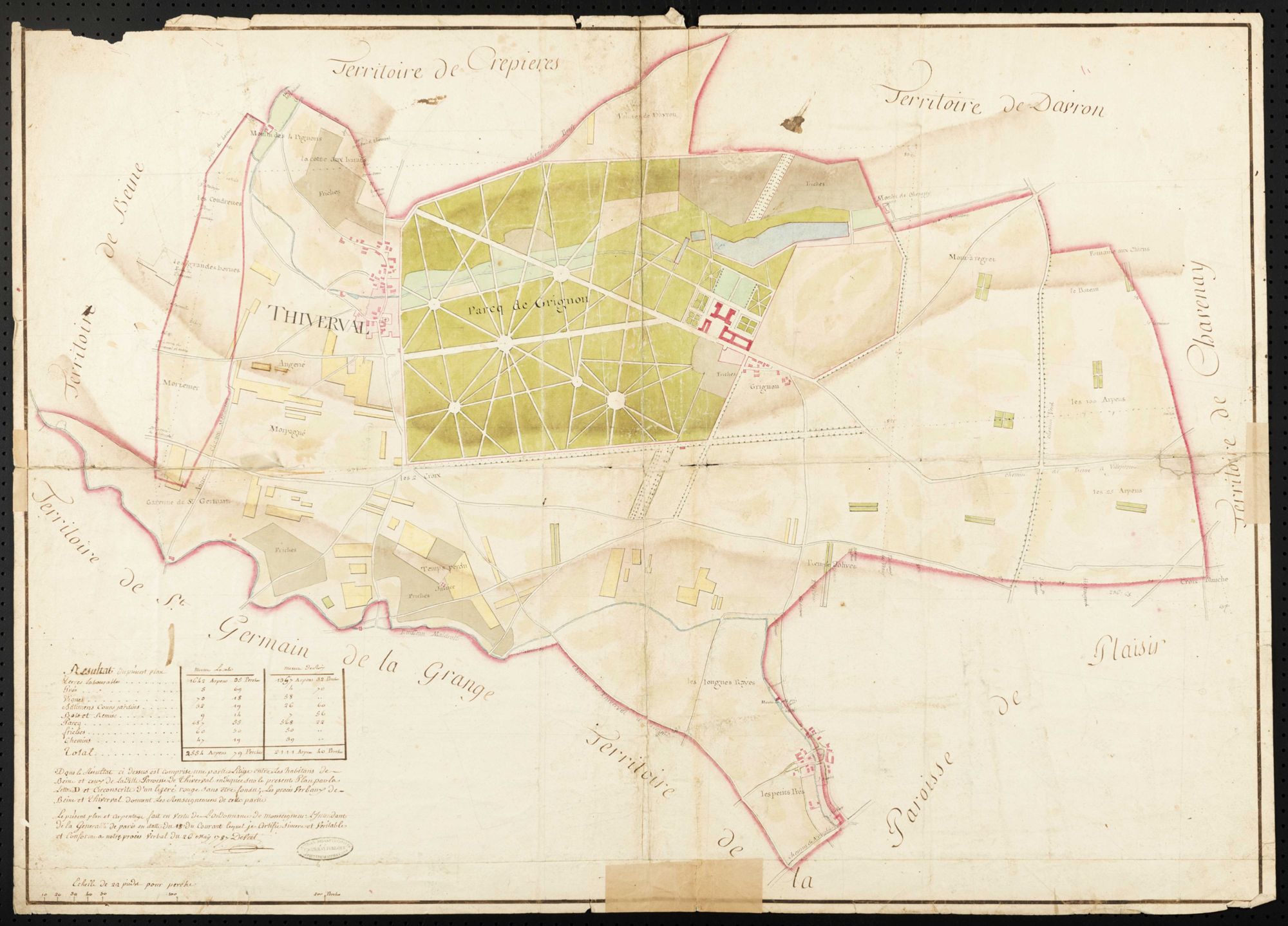 Thiverval-Grignon - Plan d'intendance de la paroisse de Thiverval-Grignon