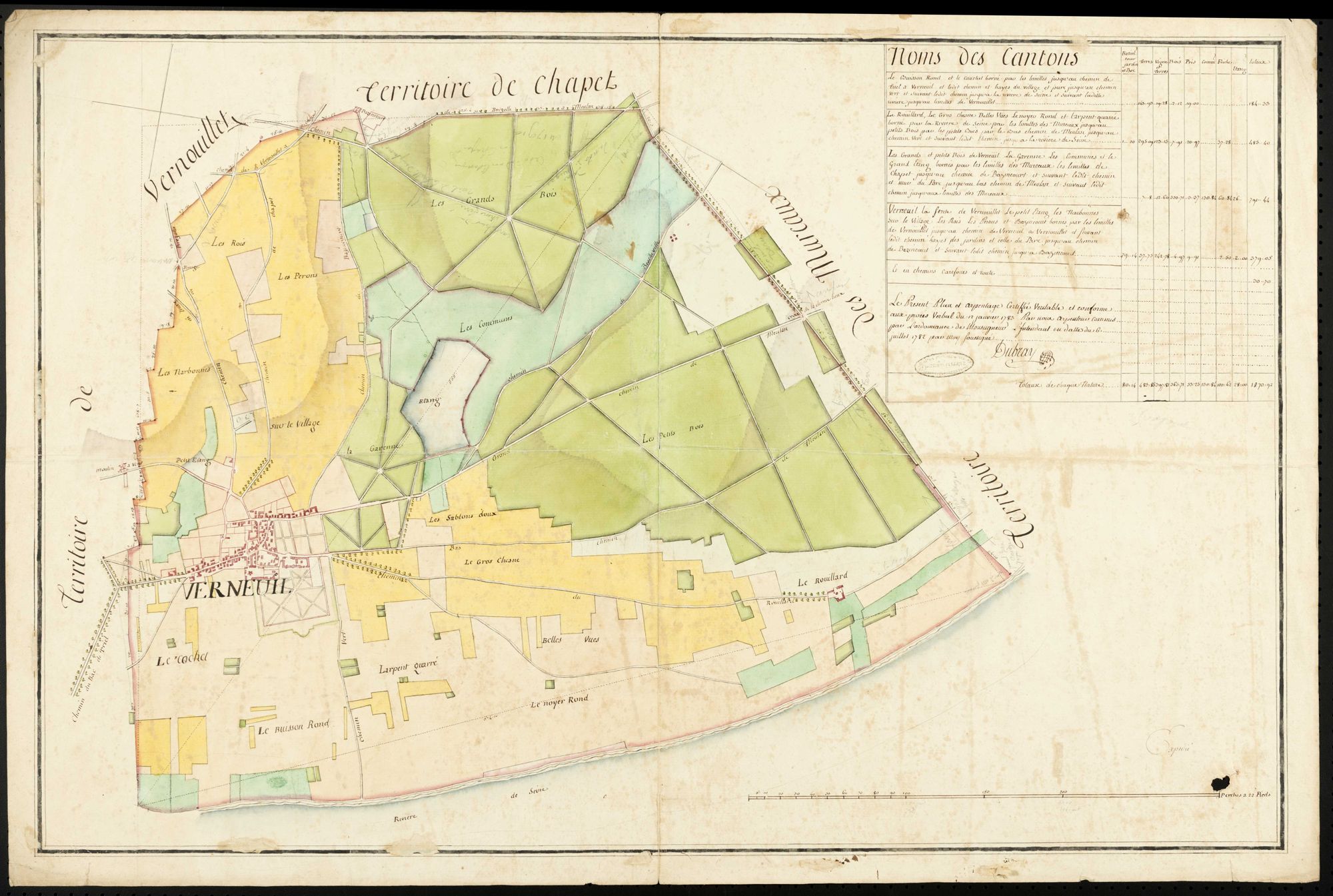 Verneuil-sur-Seine - Plan d'intendance de la paroisse de Verneuil-sur-Seine