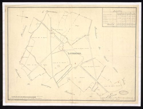 La Verrière - Plan d'intendance de la paroisse de La Verrière