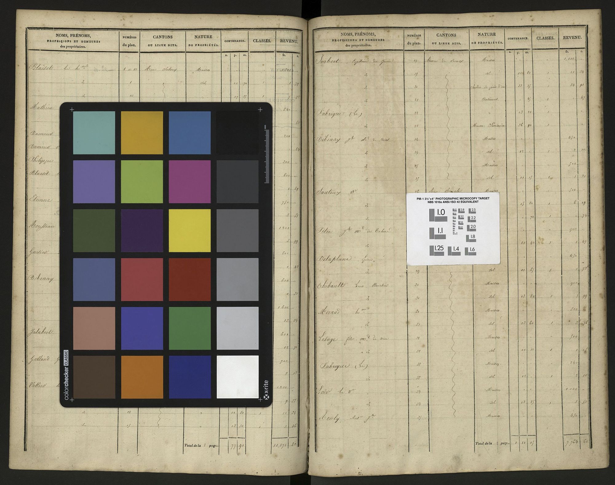 Versailles - Etats de sections, volume 7