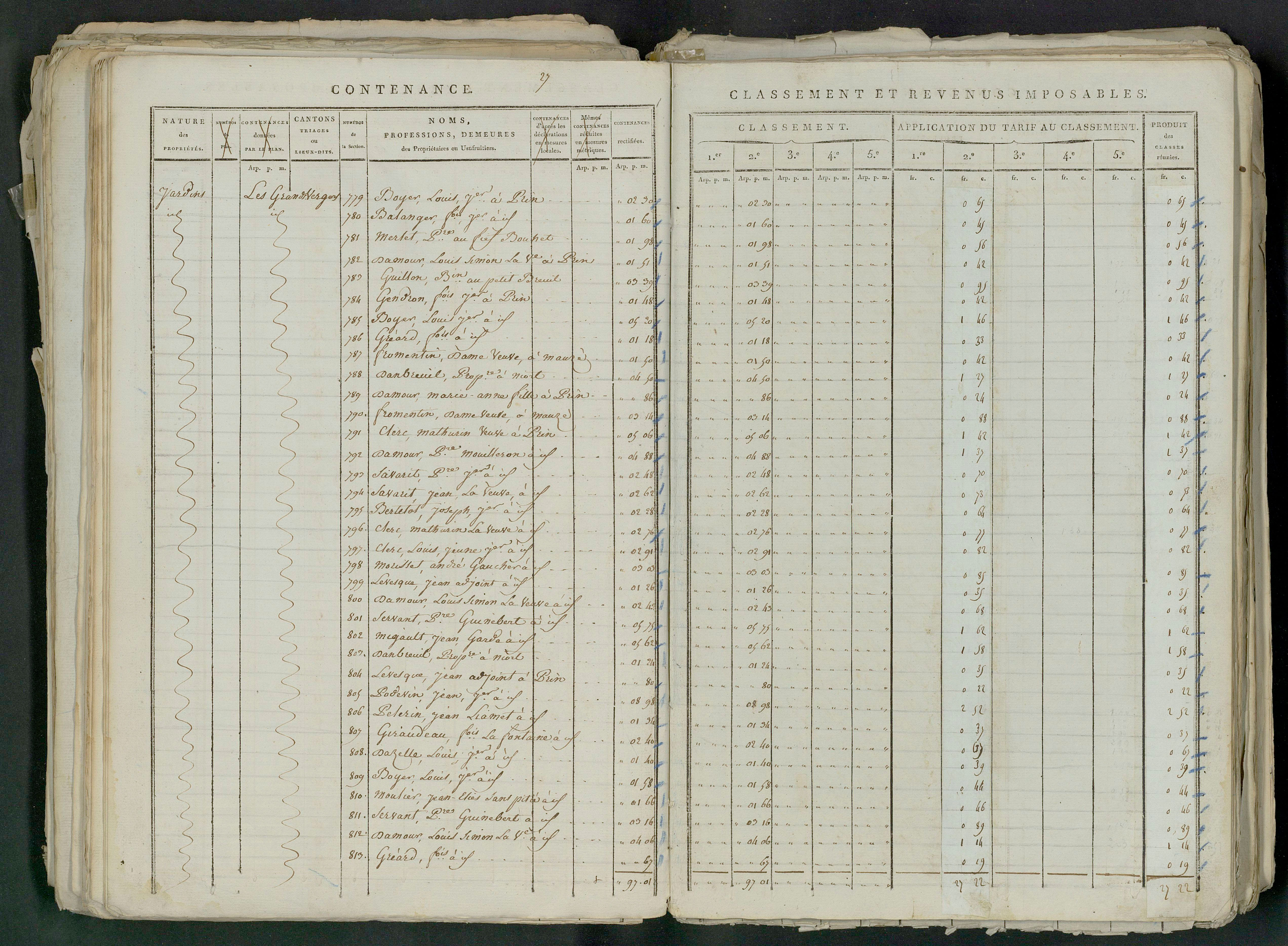 Prin-Deyrançon - FRAD079_CADASTRE_NAPOLEONIEN_MATRICES État de section et relevé des numéros de même nature de propriété 