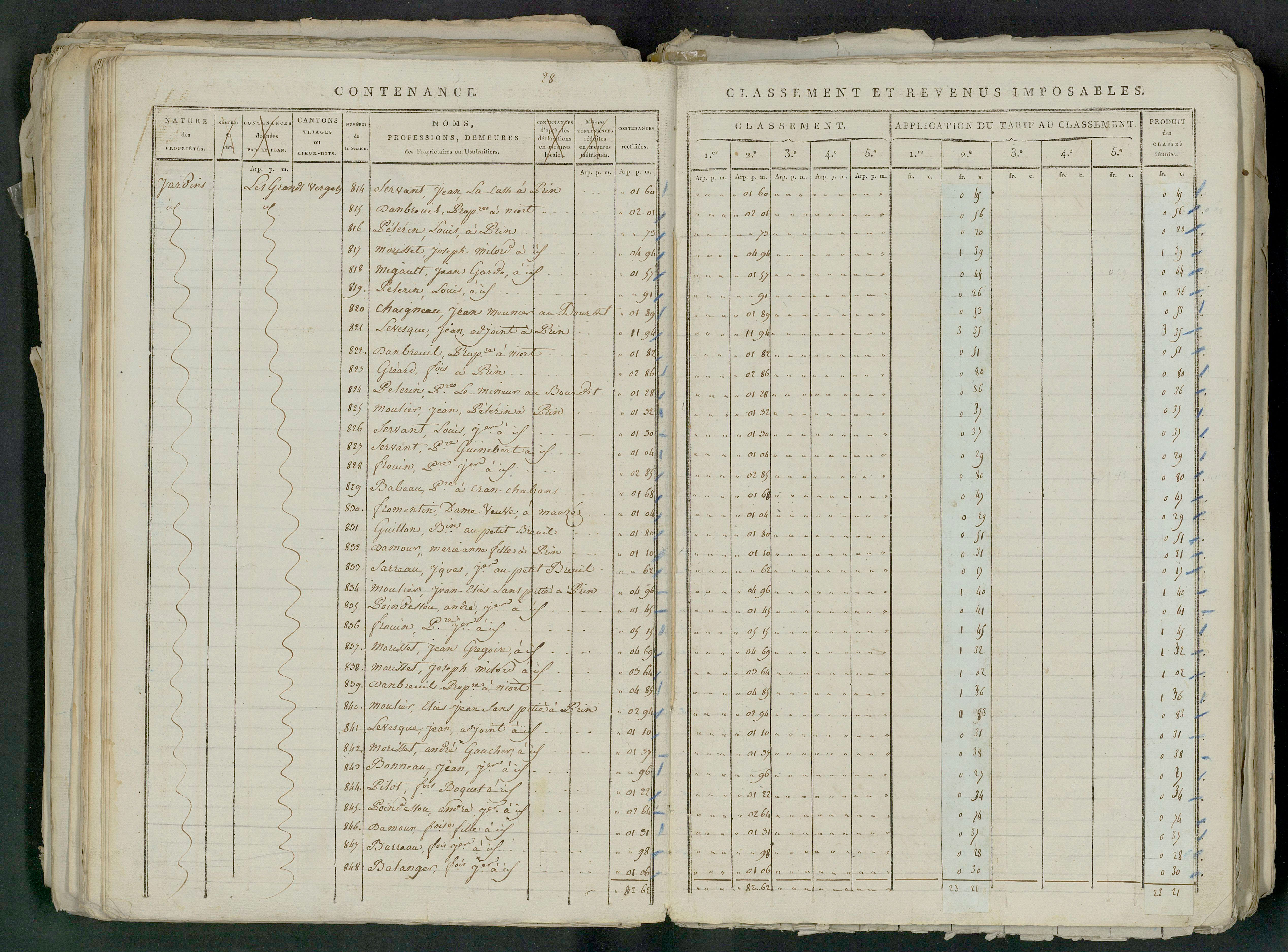 Prin-Deyrançon - FRAD079_CADASTRE_NAPOLEONIEN_MATRICES État de section et relevé des numéros de même nature de propriété 