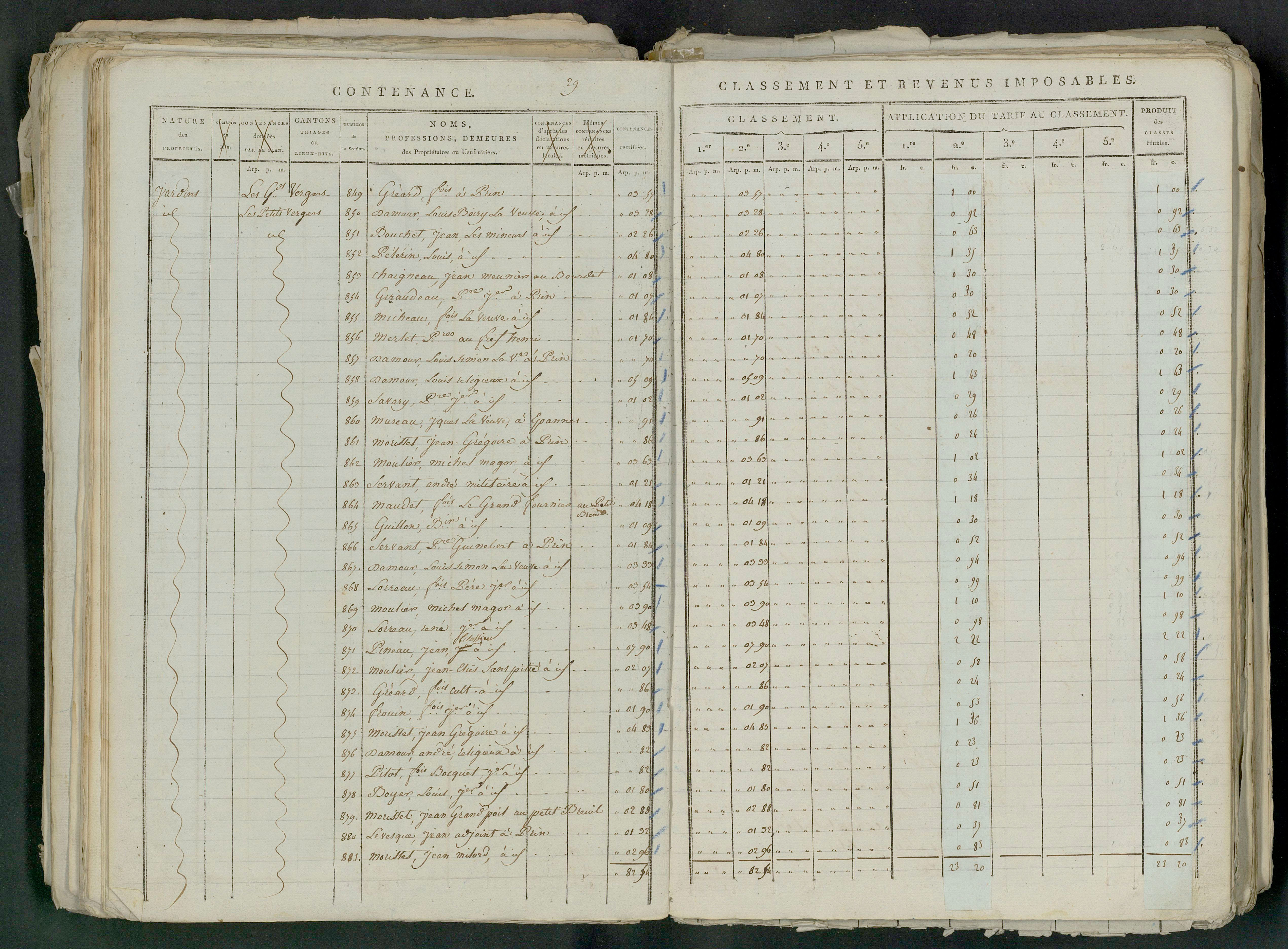 Prin-Deyrançon - FRAD079_CADASTRE_NAPOLEONIEN_MATRICES État de section et relevé des numéros de même nature de propriété 