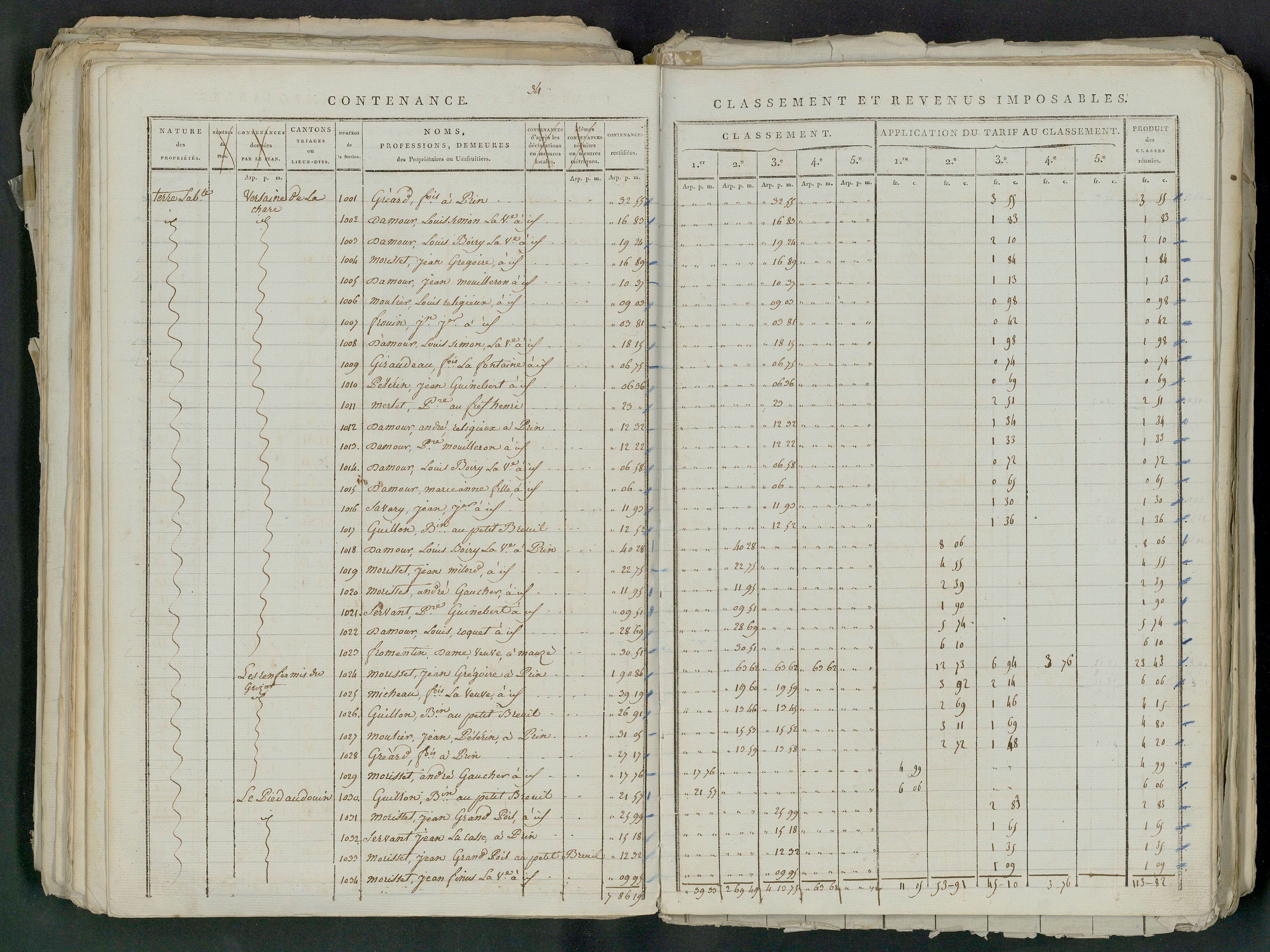 Prin-Deyrançon - FRAD079_CADASTRE_NAPOLEONIEN_MATRICES État de section et relevé des numéros de même nature de propriété 