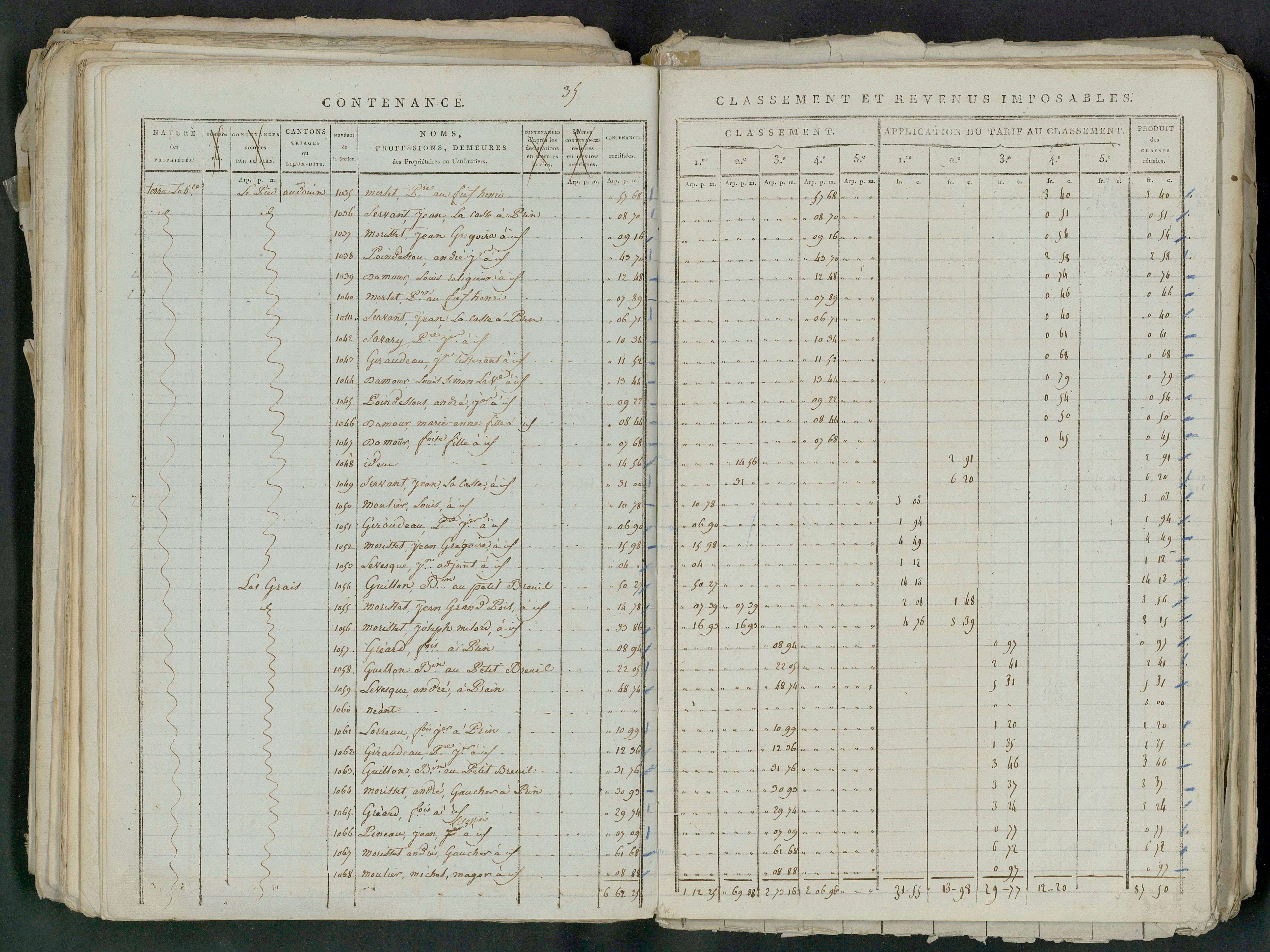 Prin-Deyrançon - FRAD079_CADASTRE_NAPOLEONIEN_MATRICES État de section et relevé des numéros de même nature de propriété 