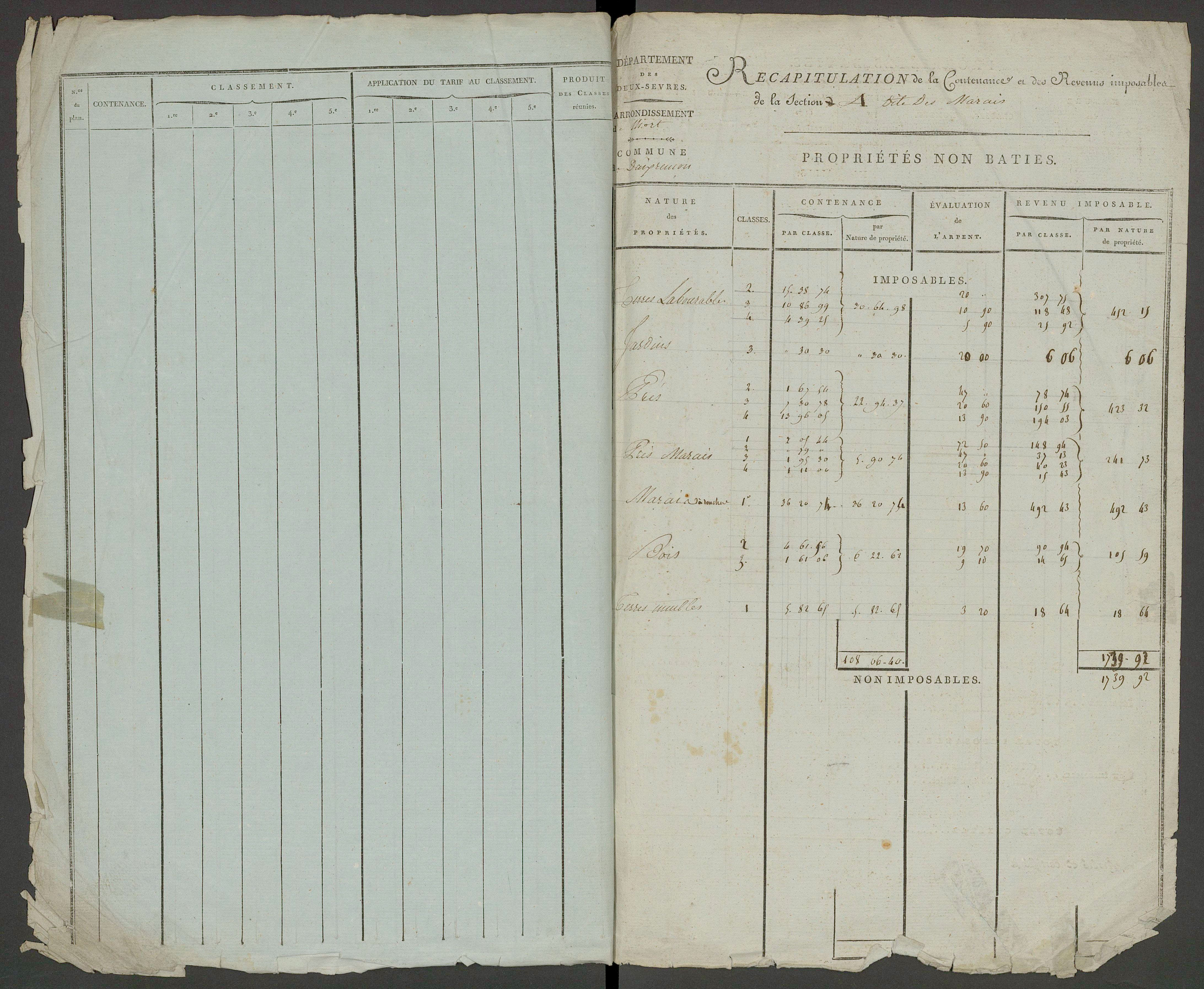Prin-Deyrançon - FRAD079_CADASTRE_NAPOLEONIEN_MATRICES État de section et relevé des numéros de même nature de propriété 