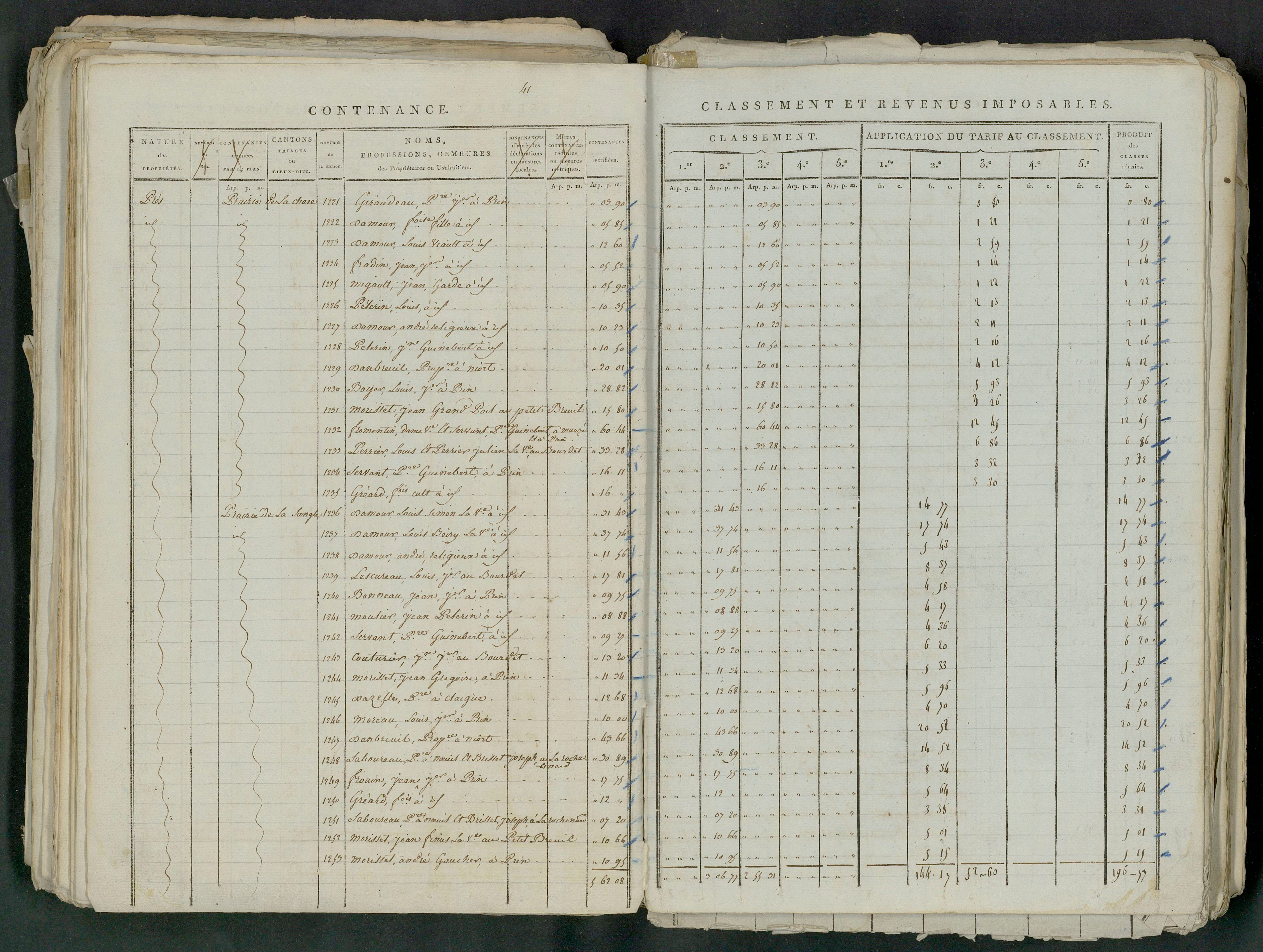 Prin-Deyrançon - FRAD079_CADASTRE_NAPOLEONIEN_MATRICES État de section et relevé des numéros de même nature de propriété 