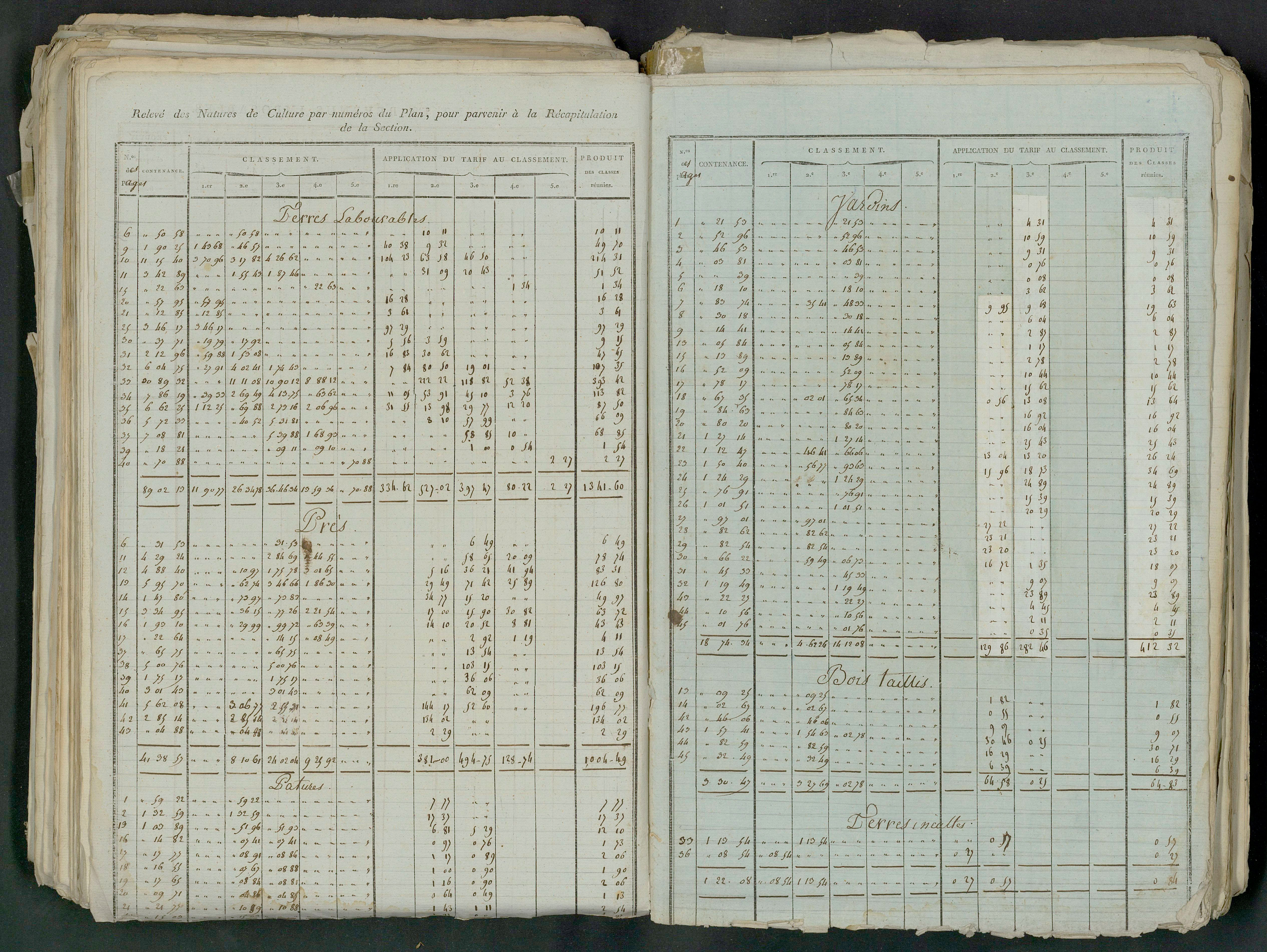 Prin-Deyrançon - FRAD079_CADASTRE_NAPOLEONIEN_MATRICES État de section et relevé des numéros de même nature de propriété 