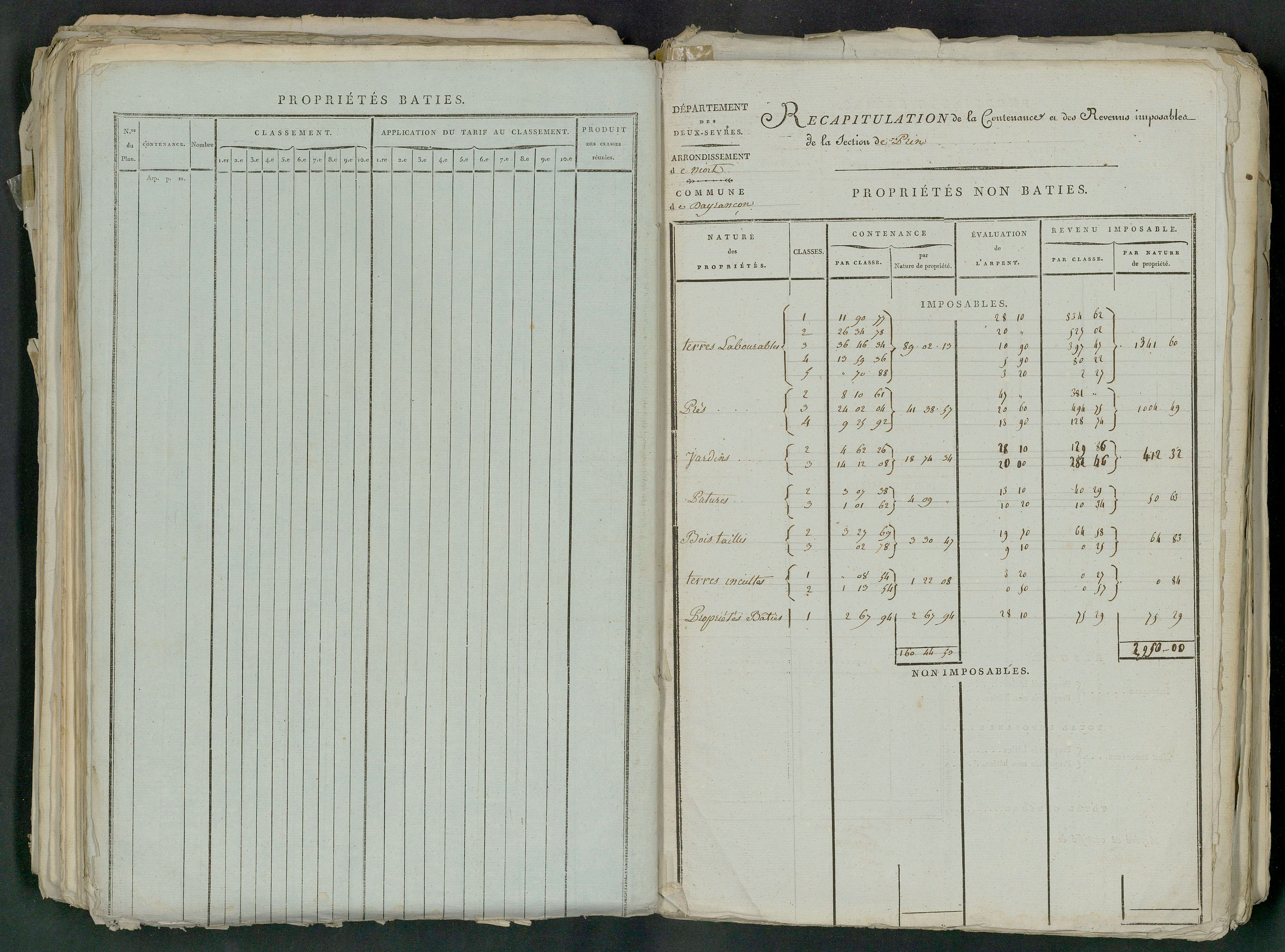 Prin-Deyrançon - FRAD079_CADASTRE_NAPOLEONIEN_MATRICES État de section et relevé des numéros de même nature de propriété 