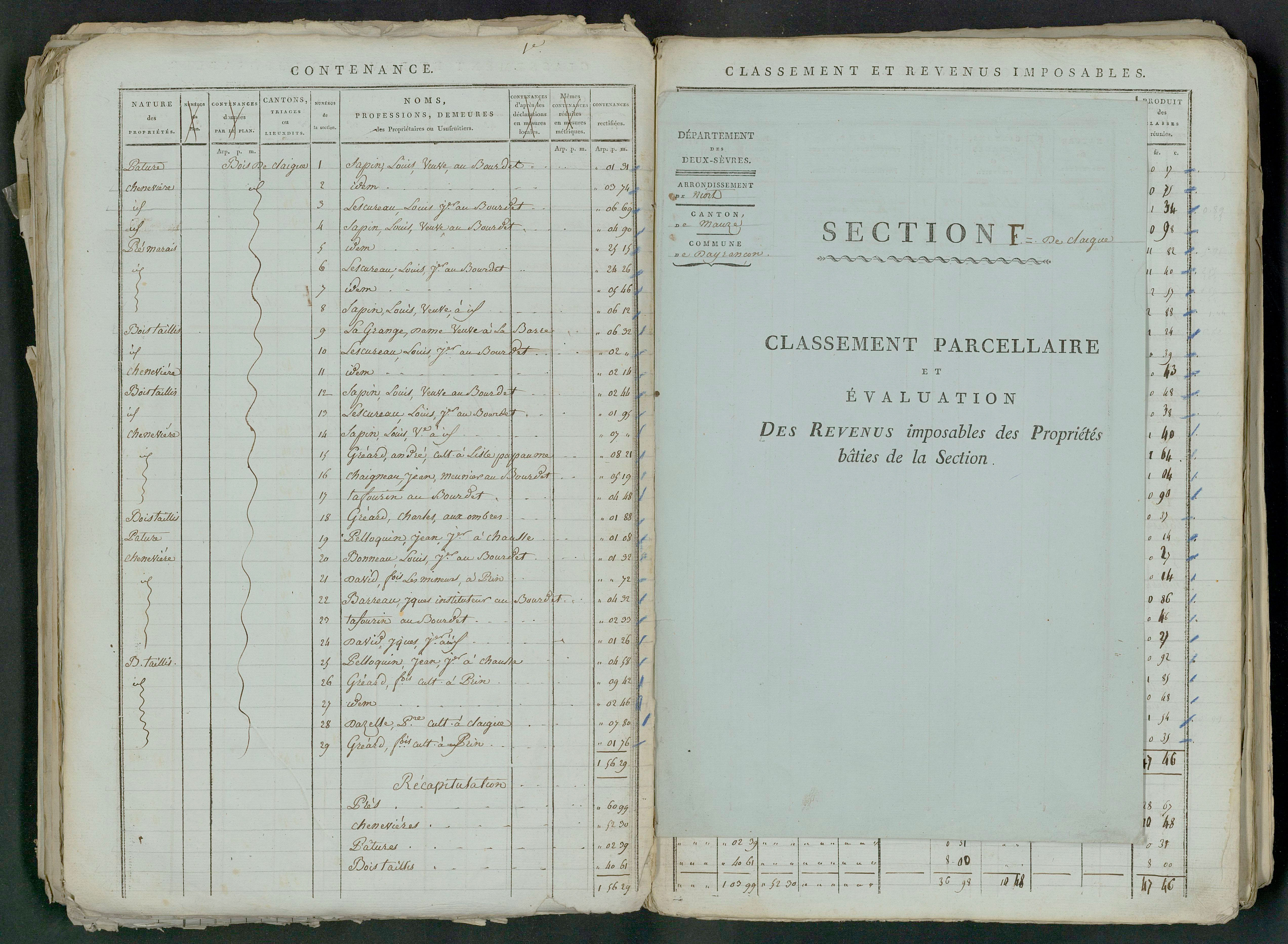 Prin-Deyrançon - FRAD079_CADASTRE_NAPOLEONIEN_MATRICES État de section et relevé des numéros de même nature de propriété 