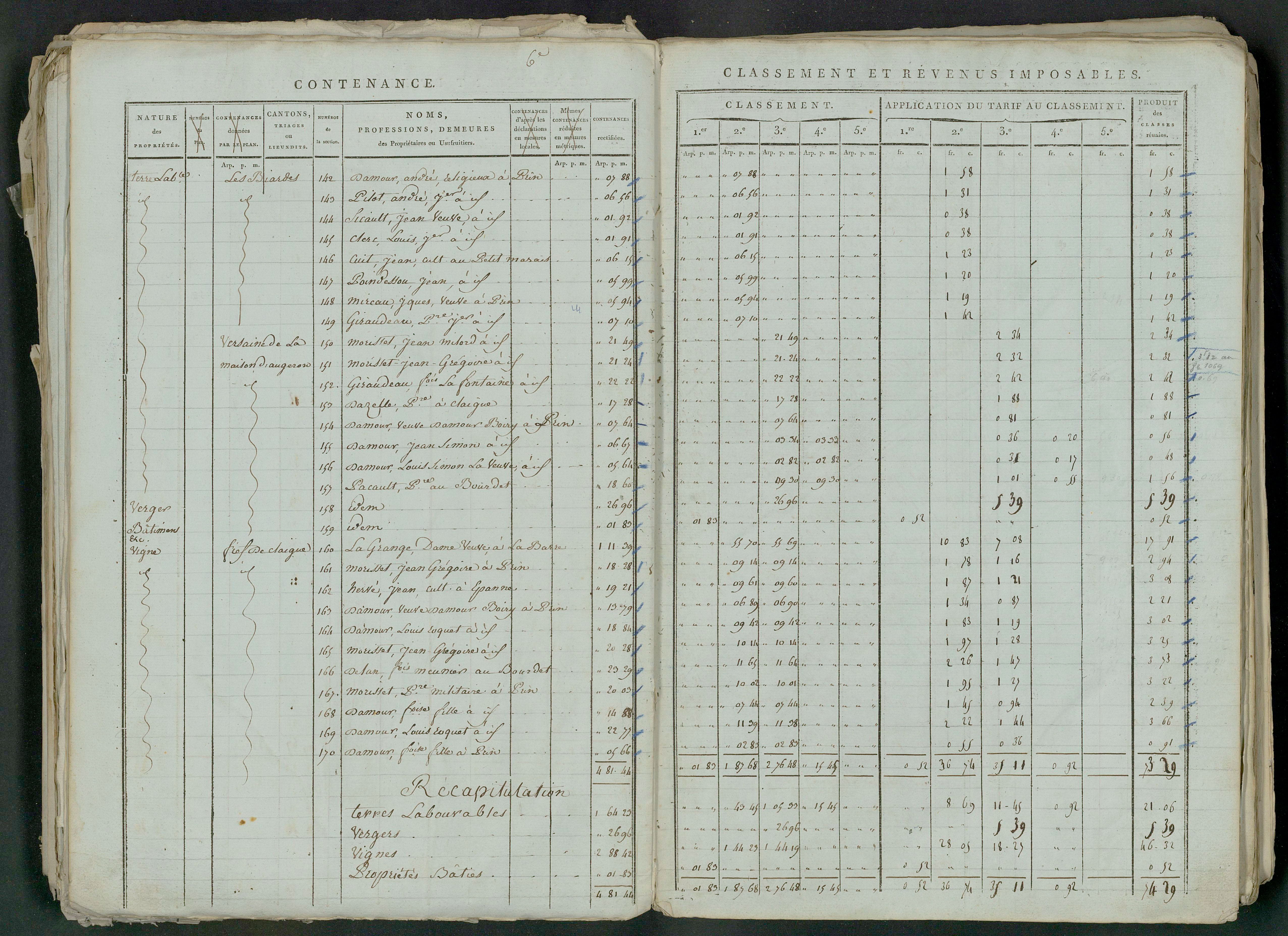 Prin-Deyrançon - FRAD079_CADASTRE_NAPOLEONIEN_MATRICES État de section et relevé des numéros de même nature de propriété 