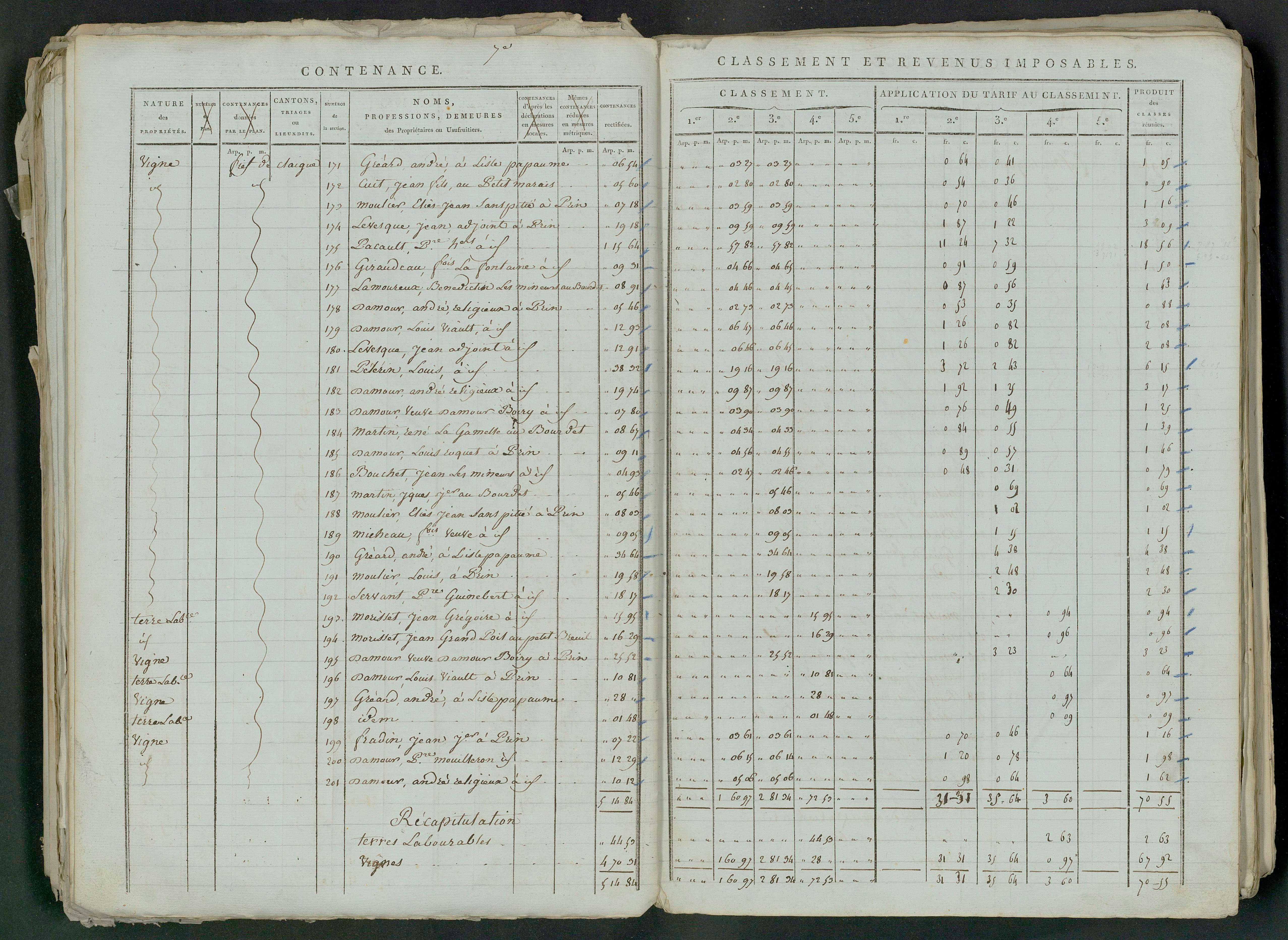 Prin-Deyrançon - FRAD079_CADASTRE_NAPOLEONIEN_MATRICES État de section et relevé des numéros de même nature de propriété 