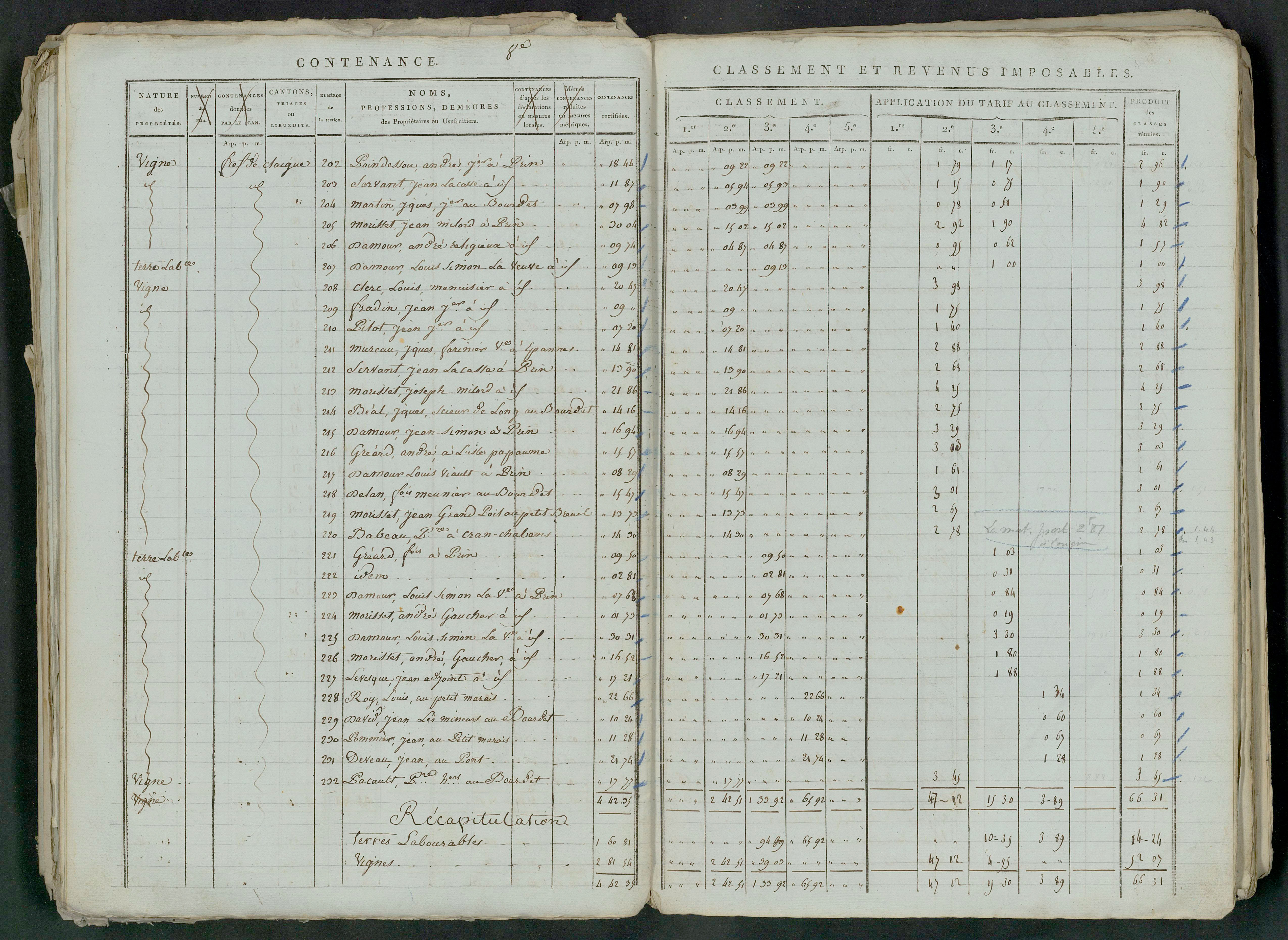 Prin-Deyrançon - FRAD079_CADASTRE_NAPOLEONIEN_MATRICES État de section et relevé des numéros de même nature de propriété 