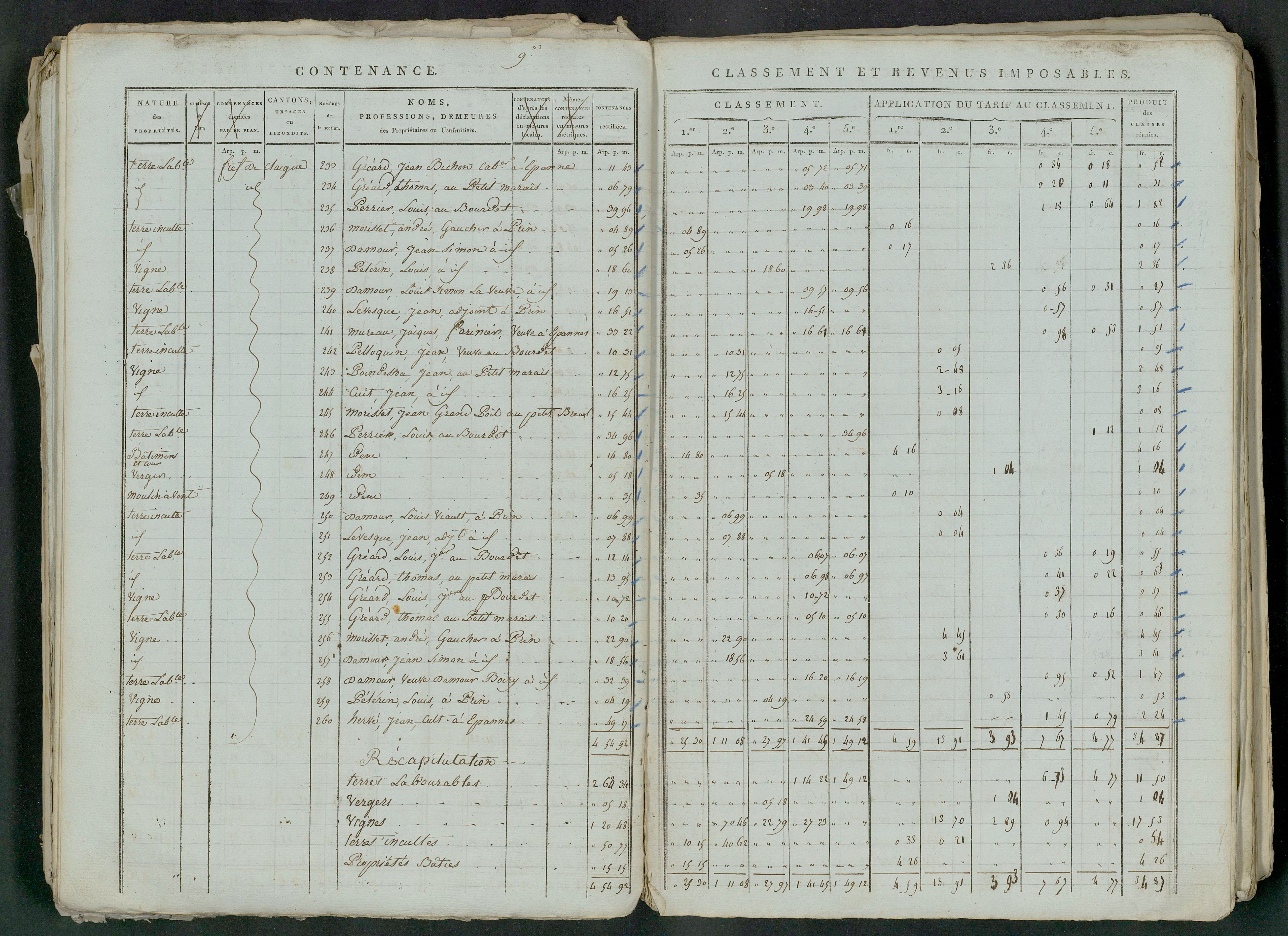 Prin-Deyrançon - FRAD079_CADASTRE_NAPOLEONIEN_MATRICES État de section et relevé des numéros de même nature de propriété 