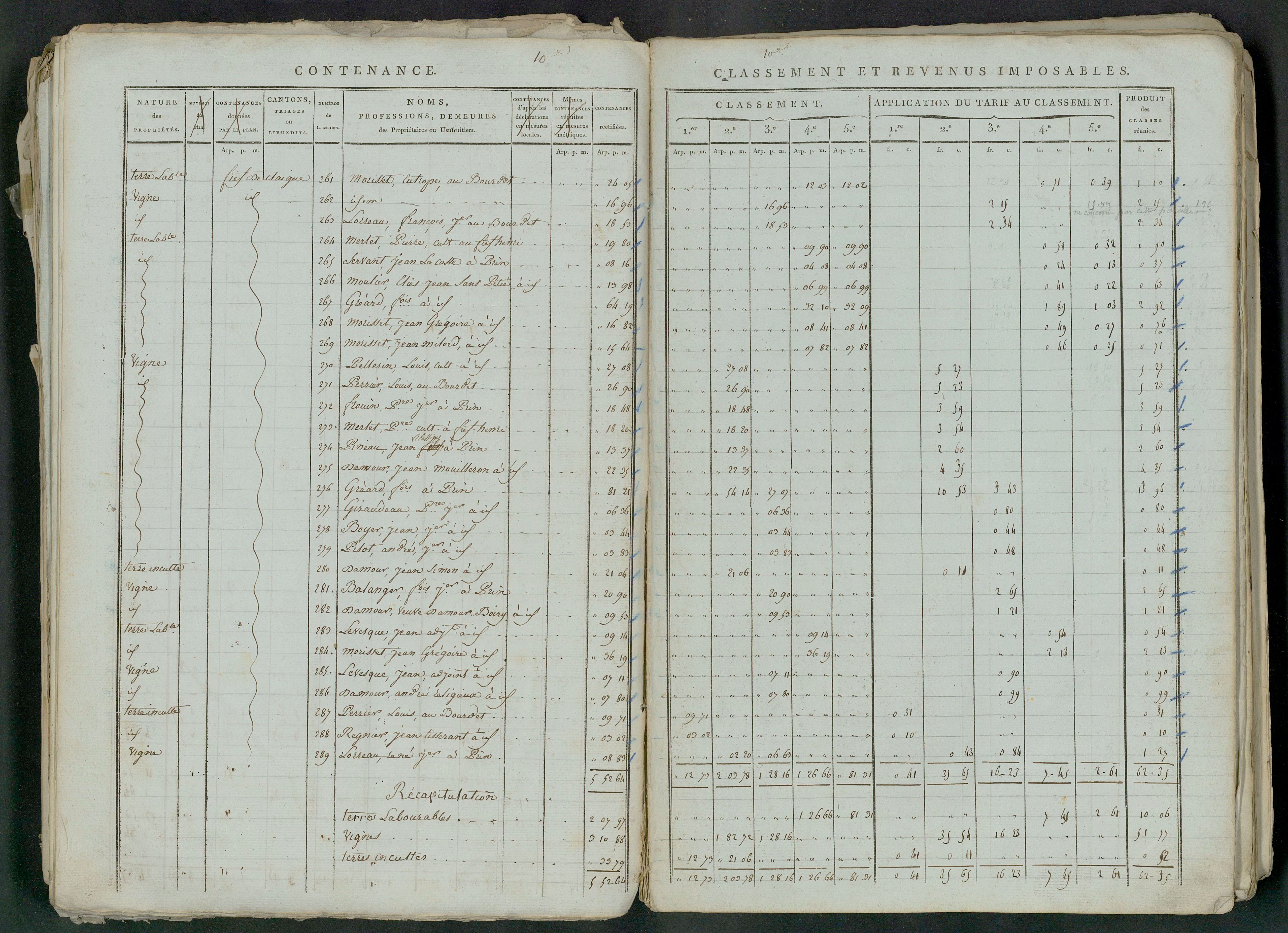 Prin-Deyrançon - FRAD079_CADASTRE_NAPOLEONIEN_MATRICES État de section et relevé des numéros de même nature de propriété 