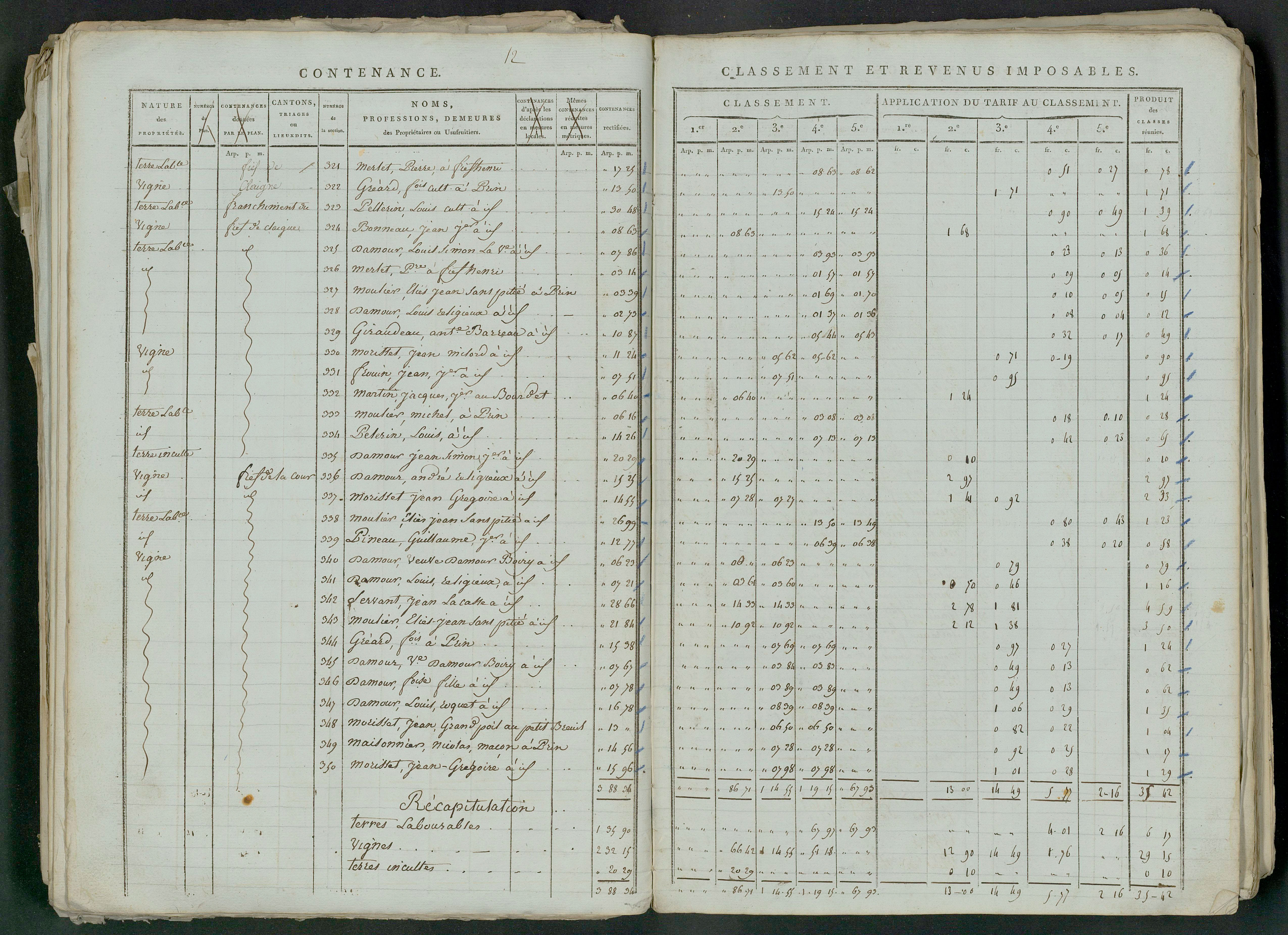Prin-Deyrançon - FRAD079_CADASTRE_NAPOLEONIEN_MATRICES État de section et relevé des numéros de même nature de propriété 