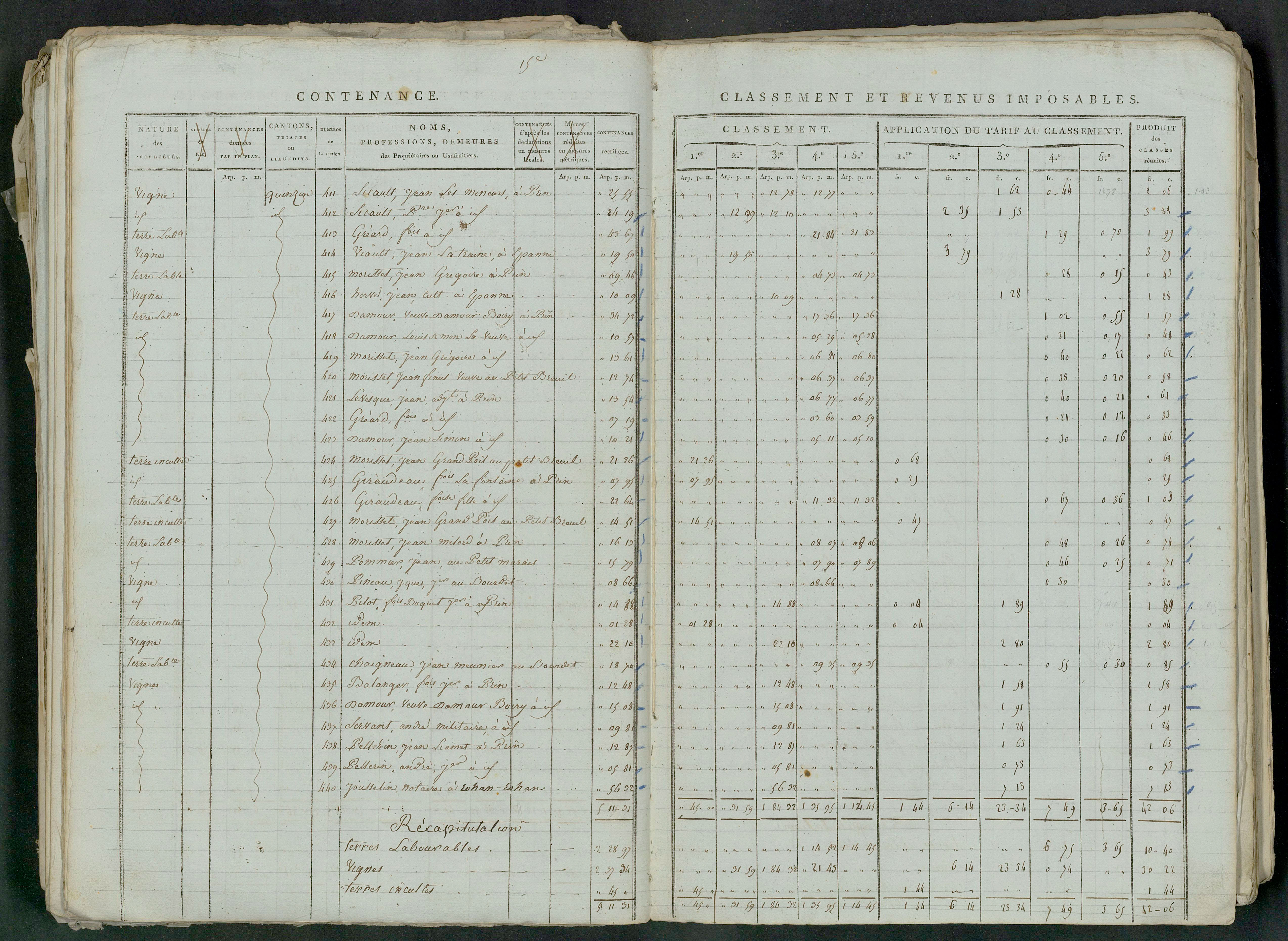 Prin-Deyrançon - FRAD079_CADASTRE_NAPOLEONIEN_MATRICES État de section et relevé des numéros de même nature de propriété 