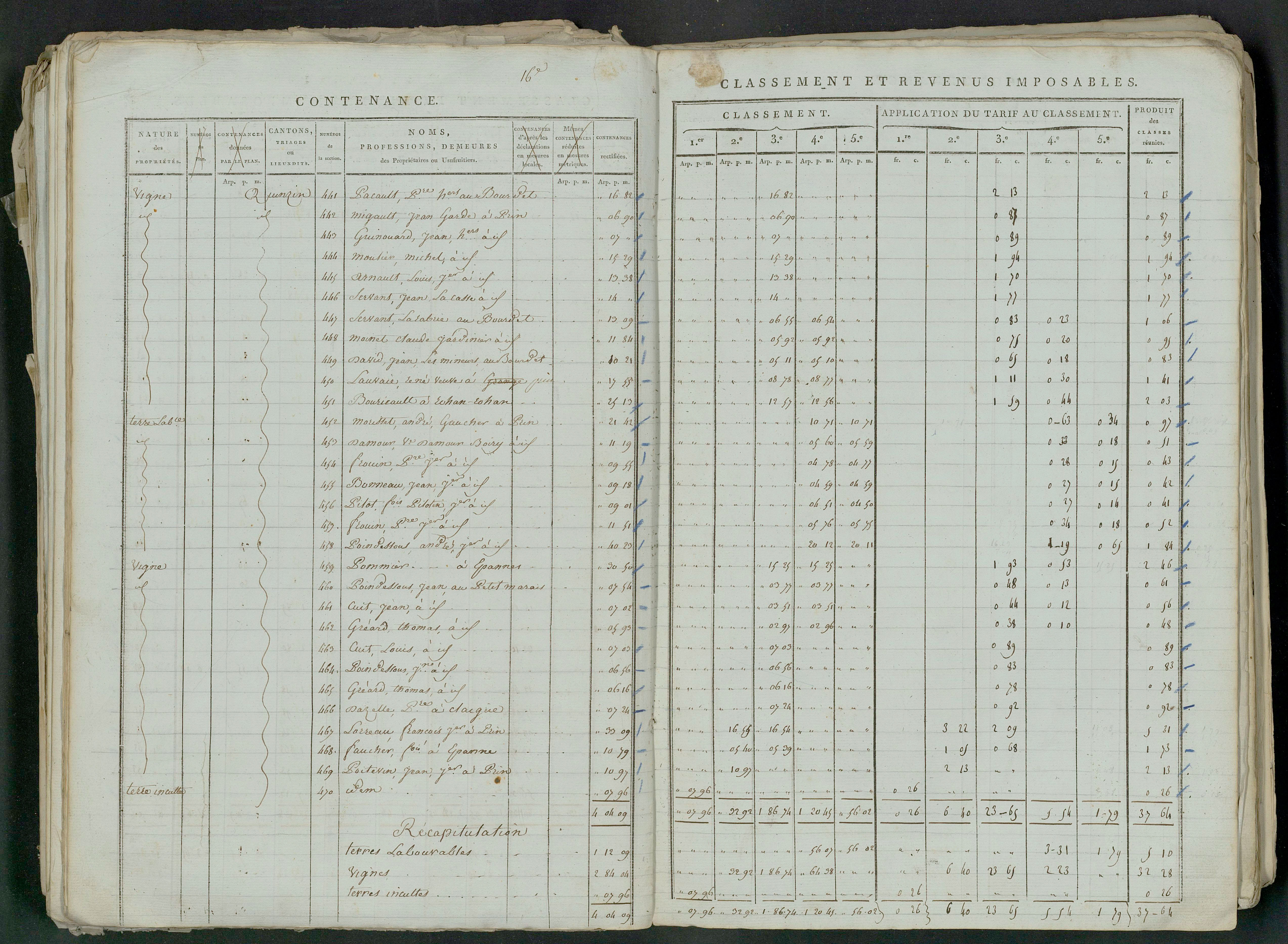 Prin-Deyrançon - FRAD079_CADASTRE_NAPOLEONIEN_MATRICES État de section et relevé des numéros de même nature de propriété 