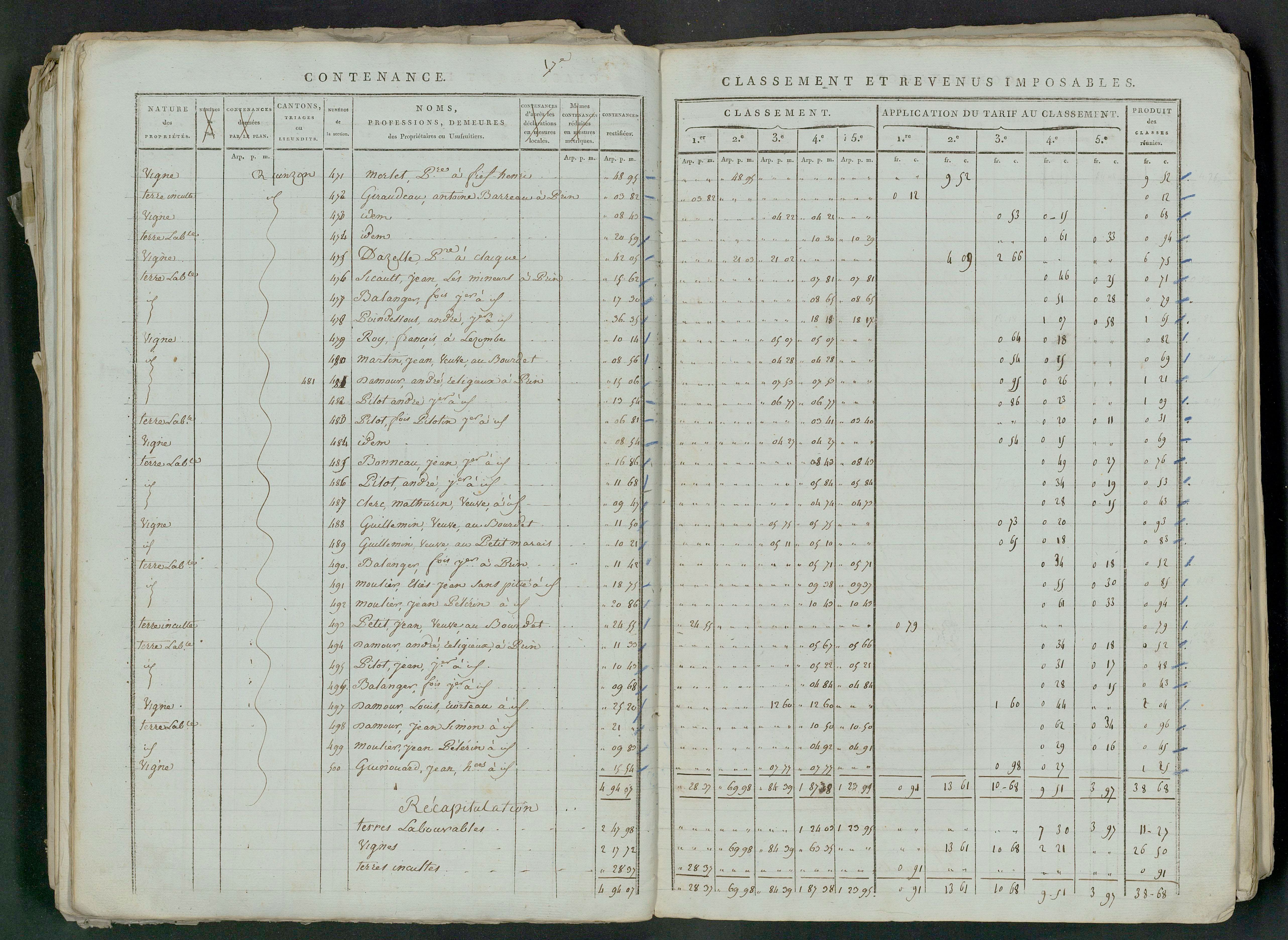 Prin-Deyrançon - FRAD079_CADASTRE_NAPOLEONIEN_MATRICES État de section et relevé des numéros de même nature de propriété 