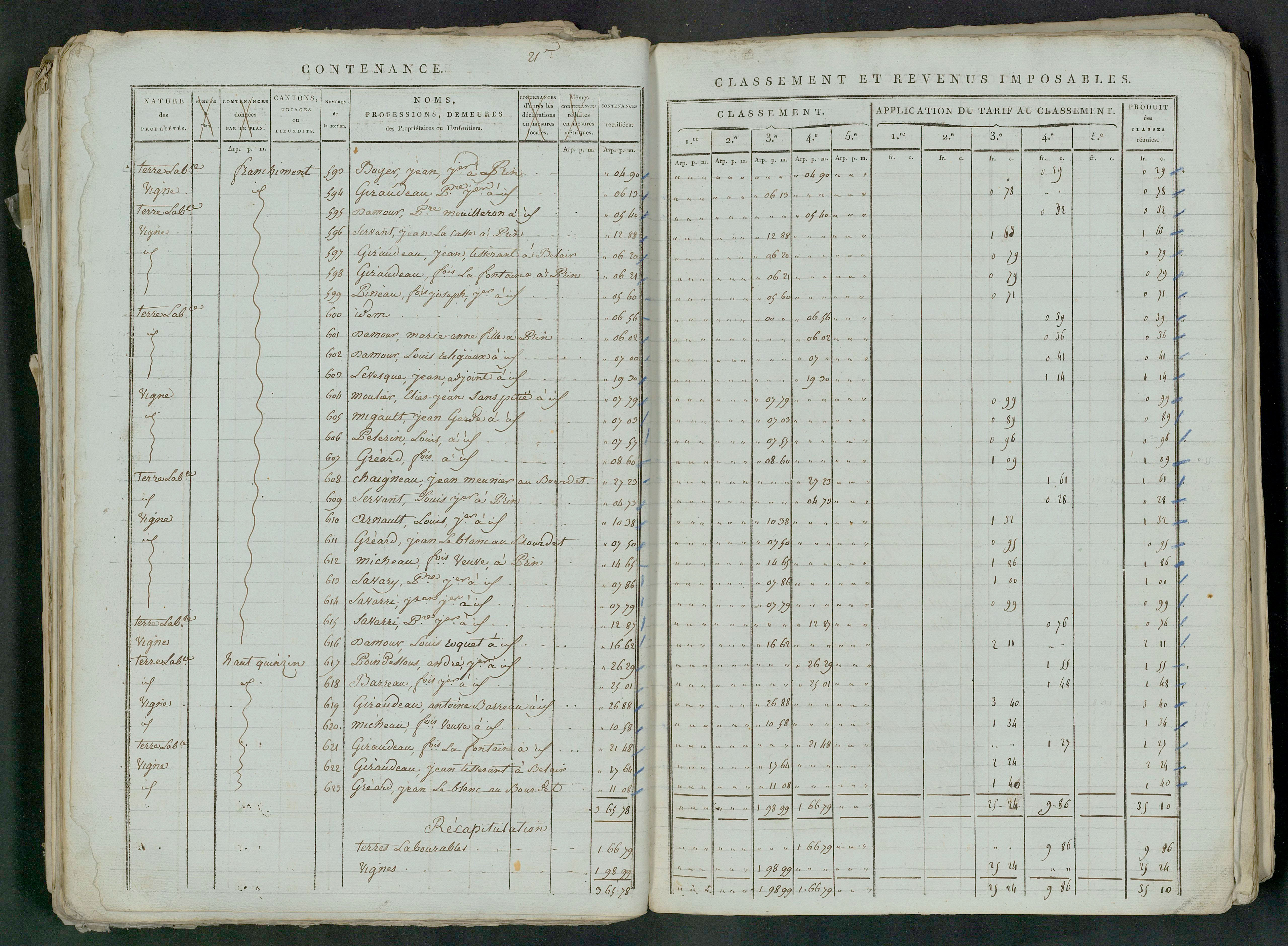 Prin-Deyrançon - FRAD079_CADASTRE_NAPOLEONIEN_MATRICES État de section et relevé des numéros de même nature de propriété 