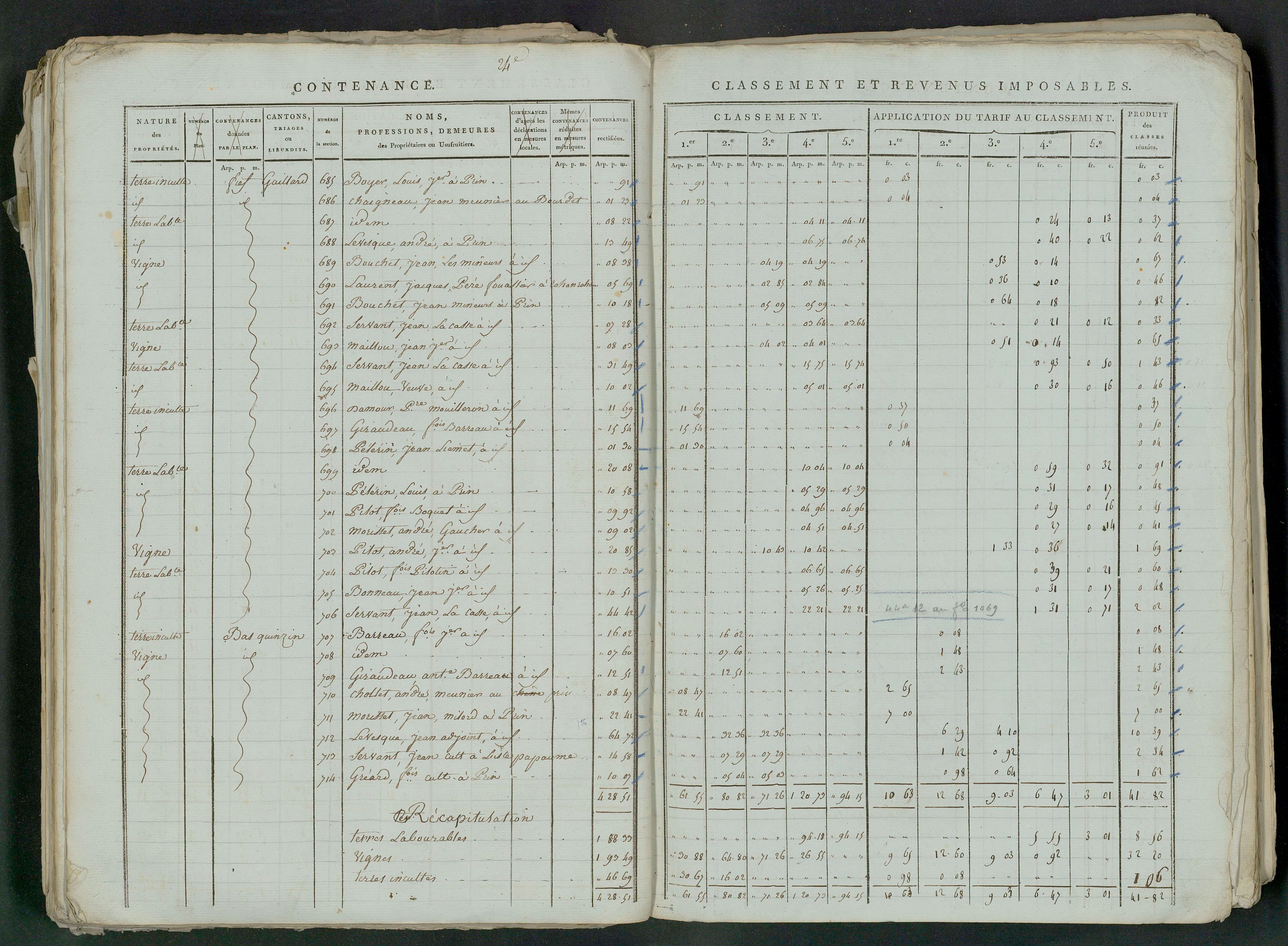Prin-Deyrançon - FRAD079_CADASTRE_NAPOLEONIEN_MATRICES État de section et relevé des numéros de même nature de propriété 