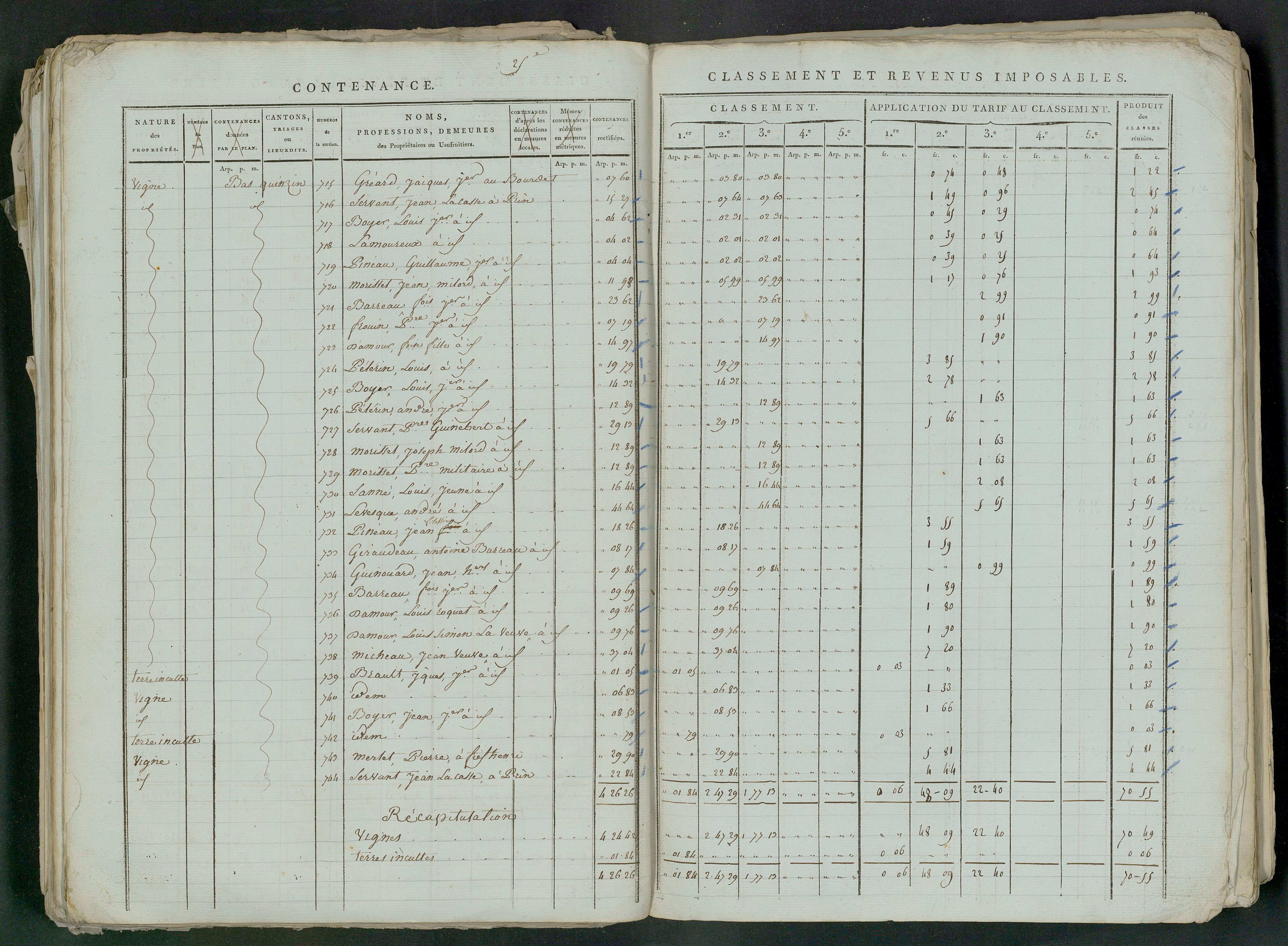 Prin-Deyrançon - FRAD079_CADASTRE_NAPOLEONIEN_MATRICES État de section et relevé des numéros de même nature de propriété 