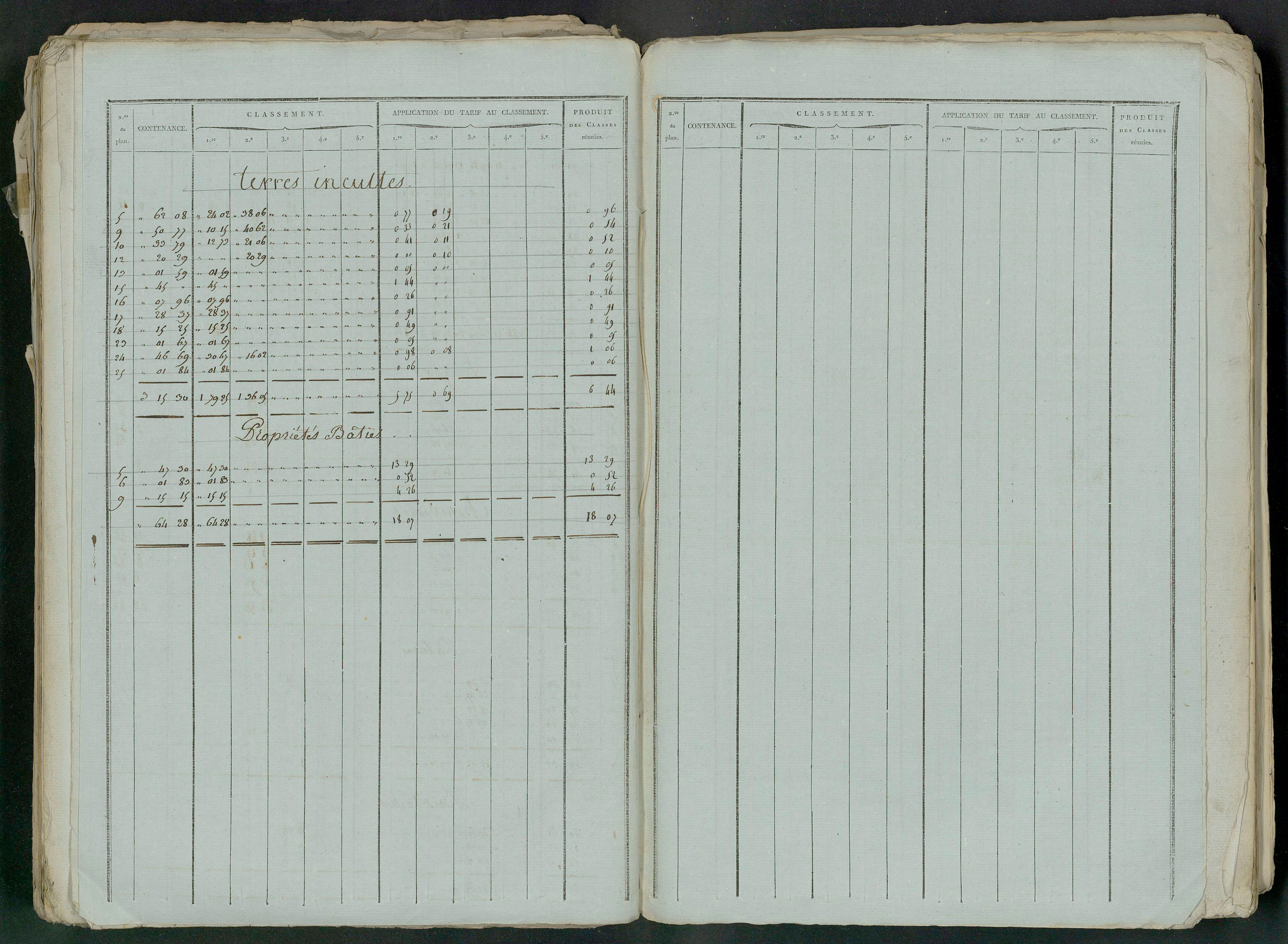 Prin-Deyrançon - FRAD079_CADASTRE_NAPOLEONIEN_MATRICES État de section et relevé des numéros de même nature de propriété 