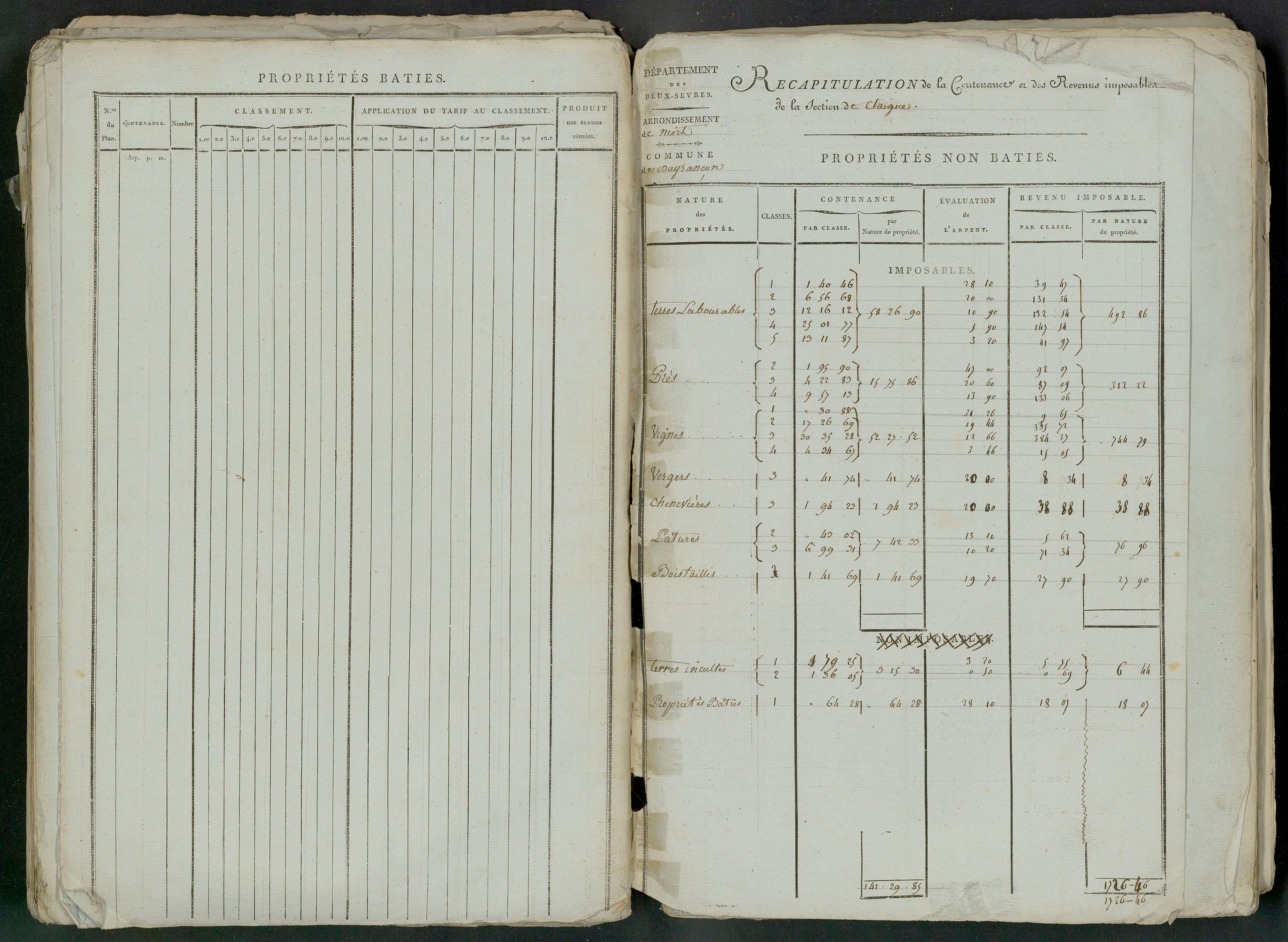 Prin-Deyrançon - FRAD079_CADASTRE_NAPOLEONIEN_MATRICES État de section et relevé des numéros de même nature de propriété 