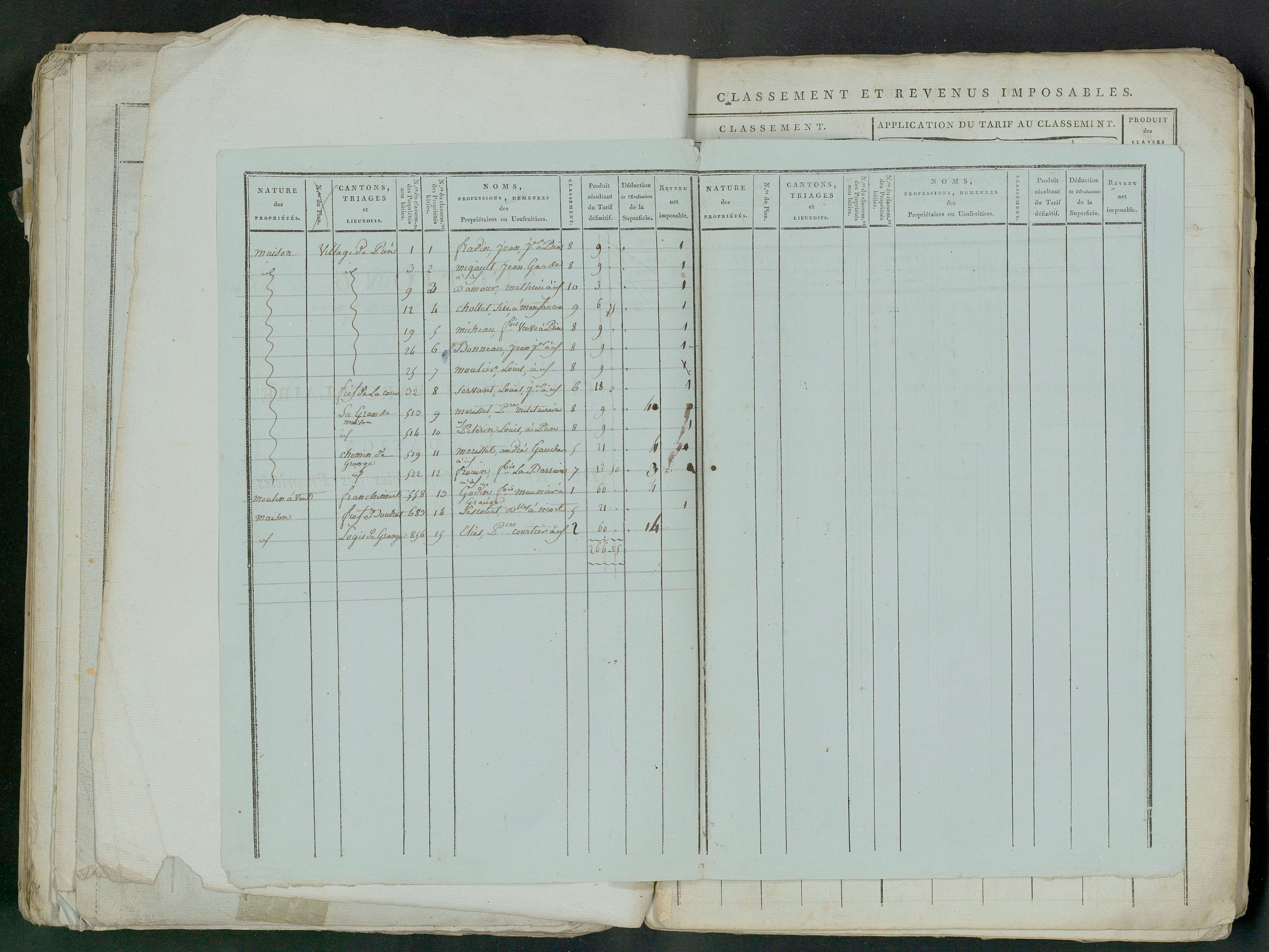 Prin-Deyrançon - FRAD079_CADASTRE_NAPOLEONIEN_MATRICES État de section et relevé des numéros de même nature de propriété 