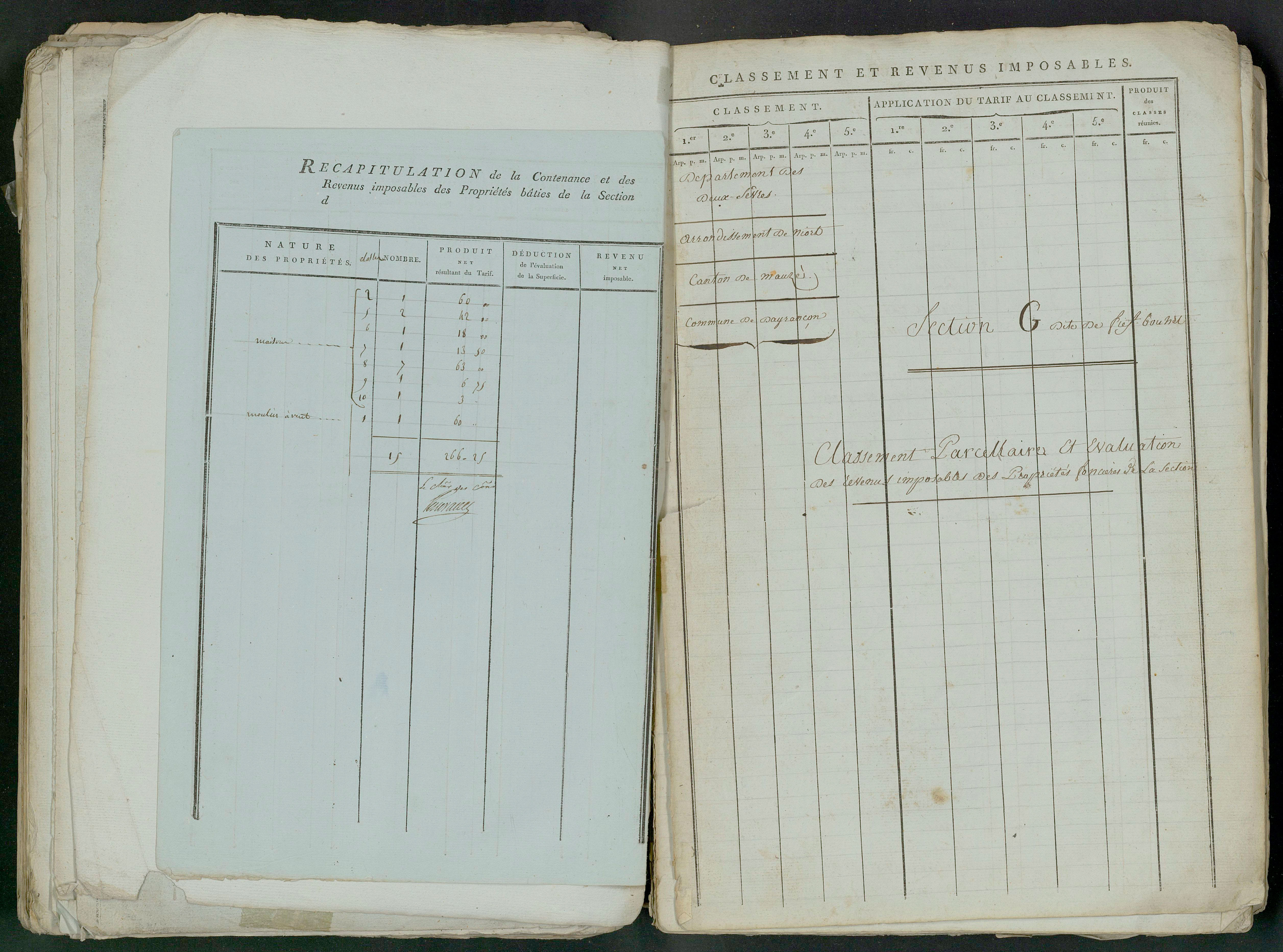 Prin-Deyrançon - FRAD079_CADASTRE_NAPOLEONIEN_MATRICES État de section et relevé des numéros de même nature de propriété 