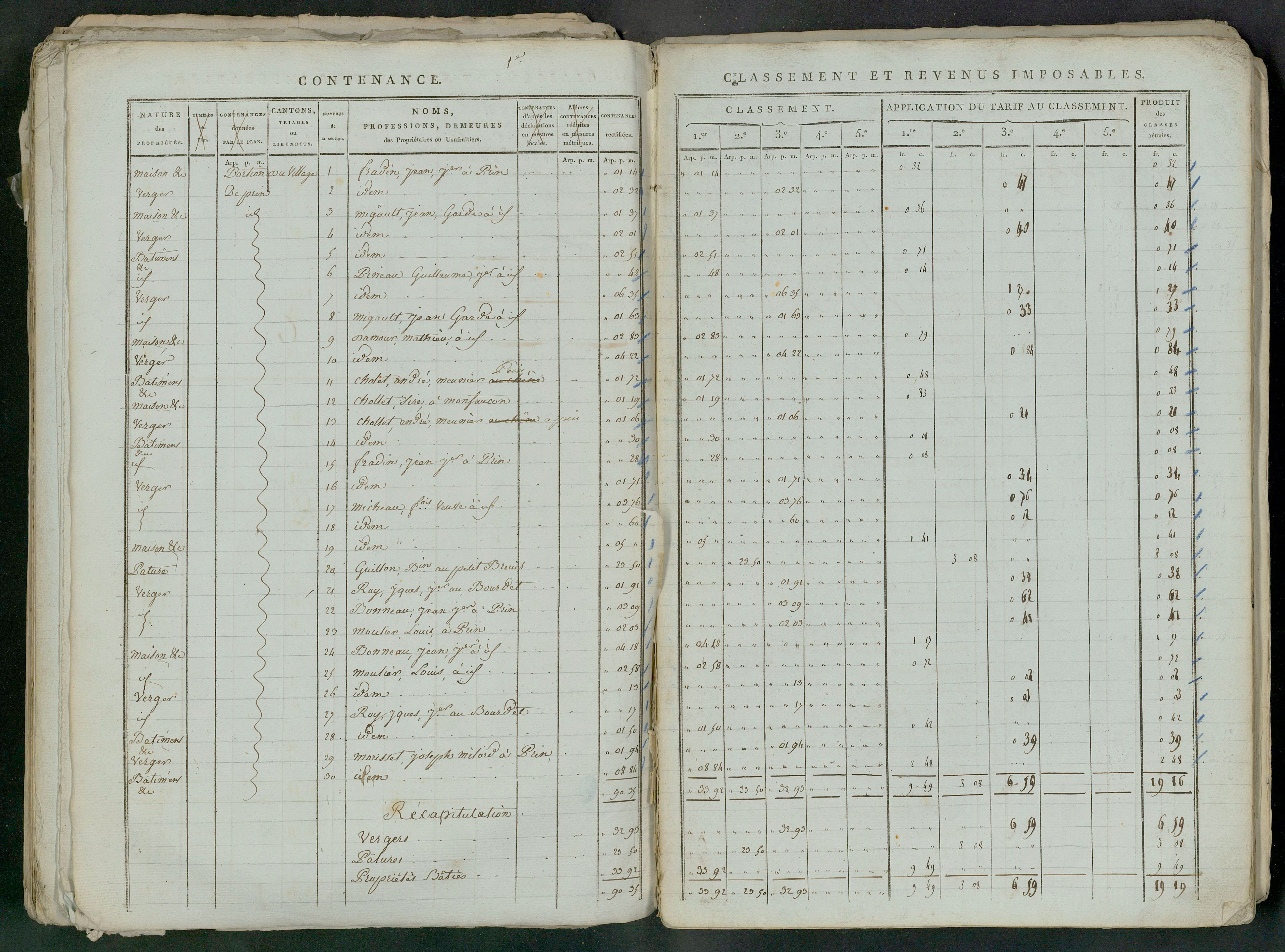 Prin-Deyrançon - FRAD079_CADASTRE_NAPOLEONIEN_MATRICES État de section et relevé des numéros de même nature de propriété 