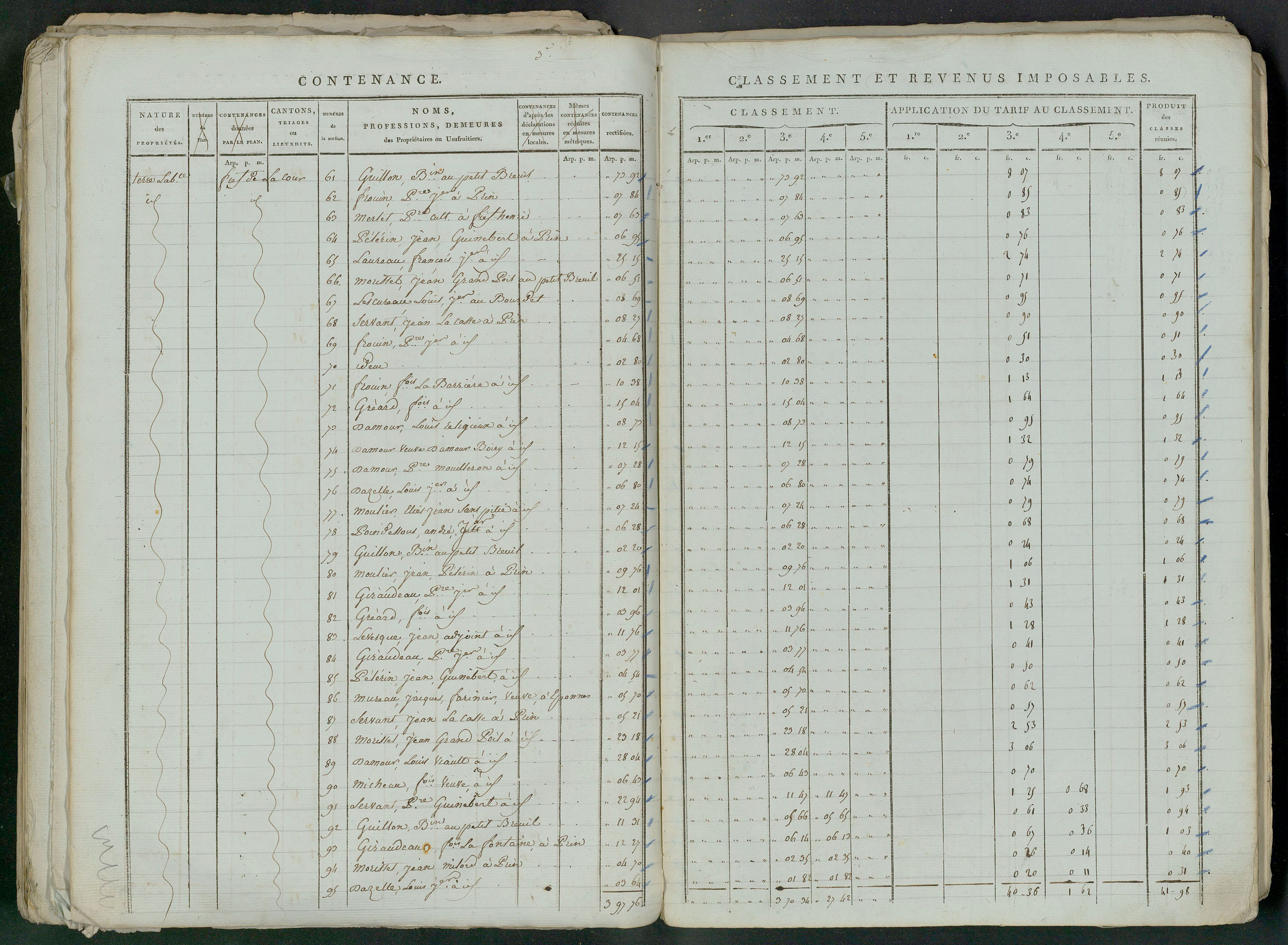 Prin-Deyrançon - FRAD079_CADASTRE_NAPOLEONIEN_MATRICES État de section et relevé des numéros de même nature de propriété 