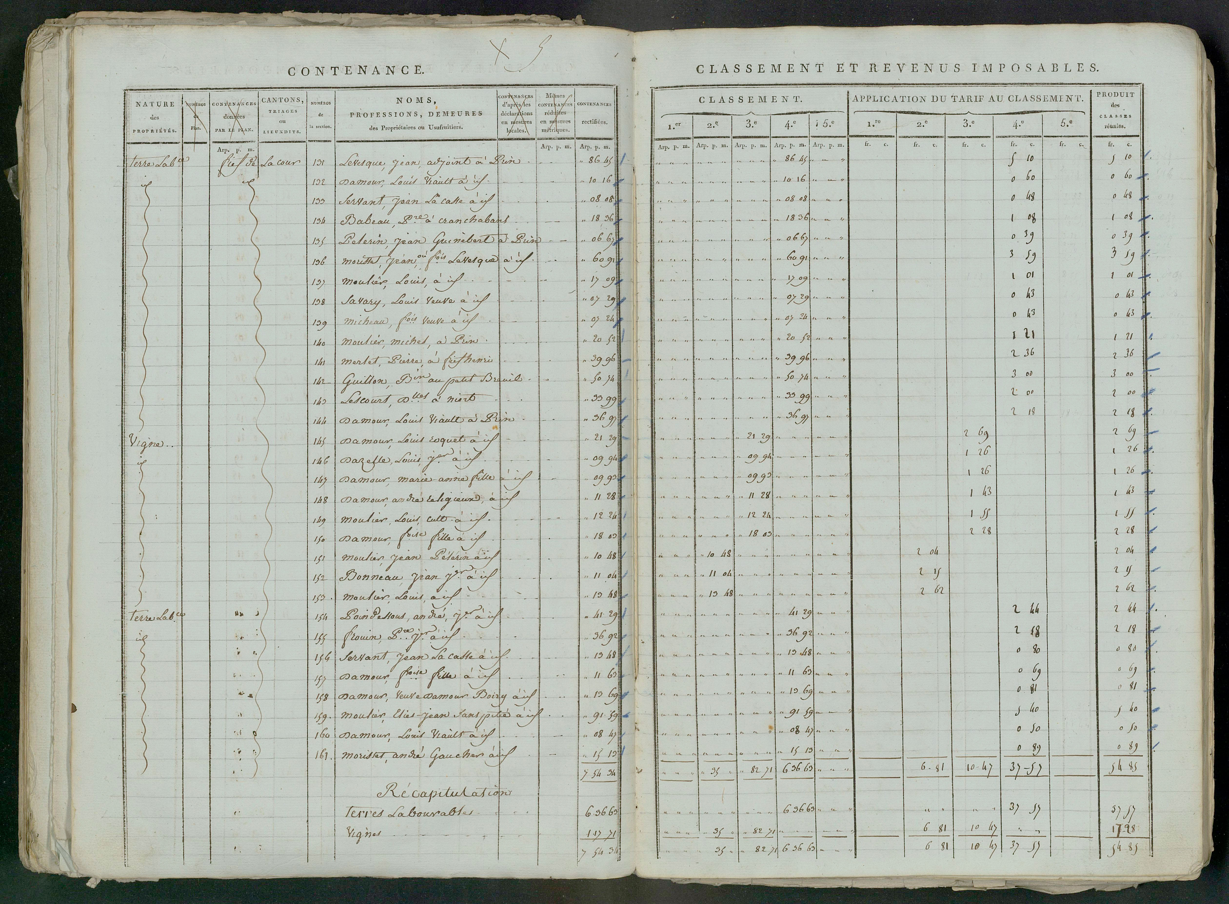 Prin-Deyrançon - FRAD079_CADASTRE_NAPOLEONIEN_MATRICES État de section et relevé des numéros de même nature de propriété 