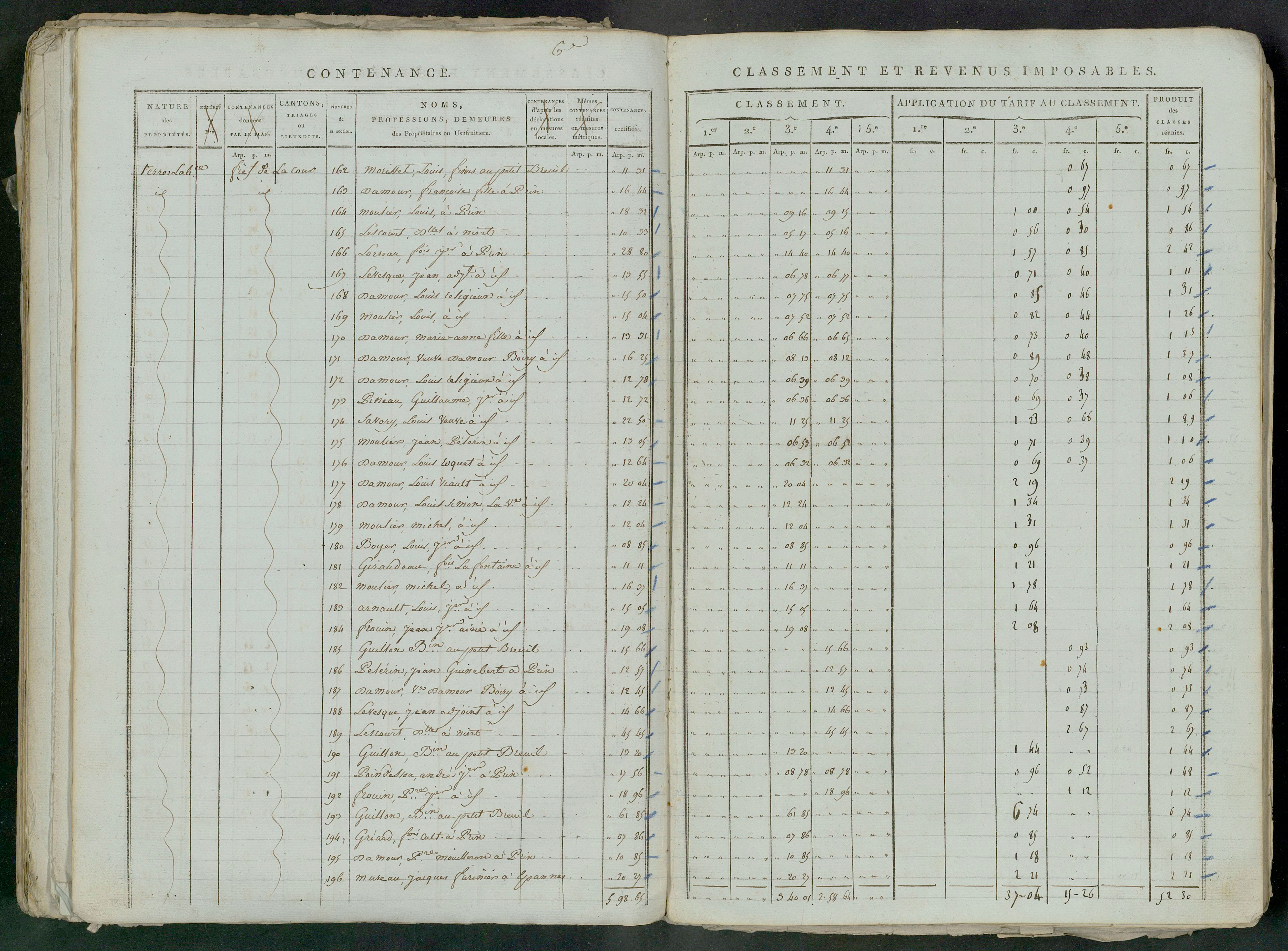 Prin-Deyrançon - FRAD079_CADASTRE_NAPOLEONIEN_MATRICES État de section et relevé des numéros de même nature de propriété 