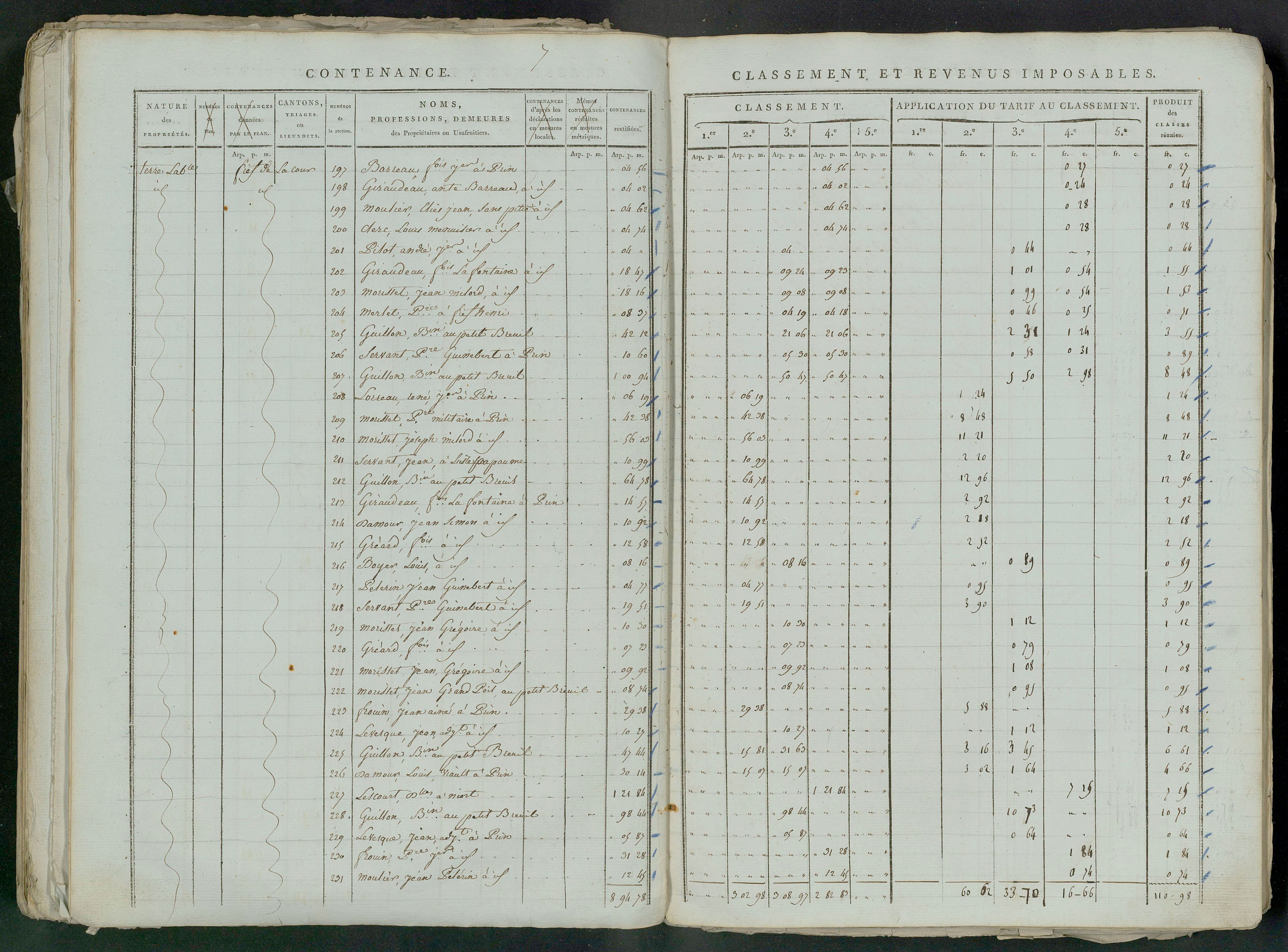 Prin-Deyrançon - FRAD079_CADASTRE_NAPOLEONIEN_MATRICES État de section et relevé des numéros de même nature de propriété 