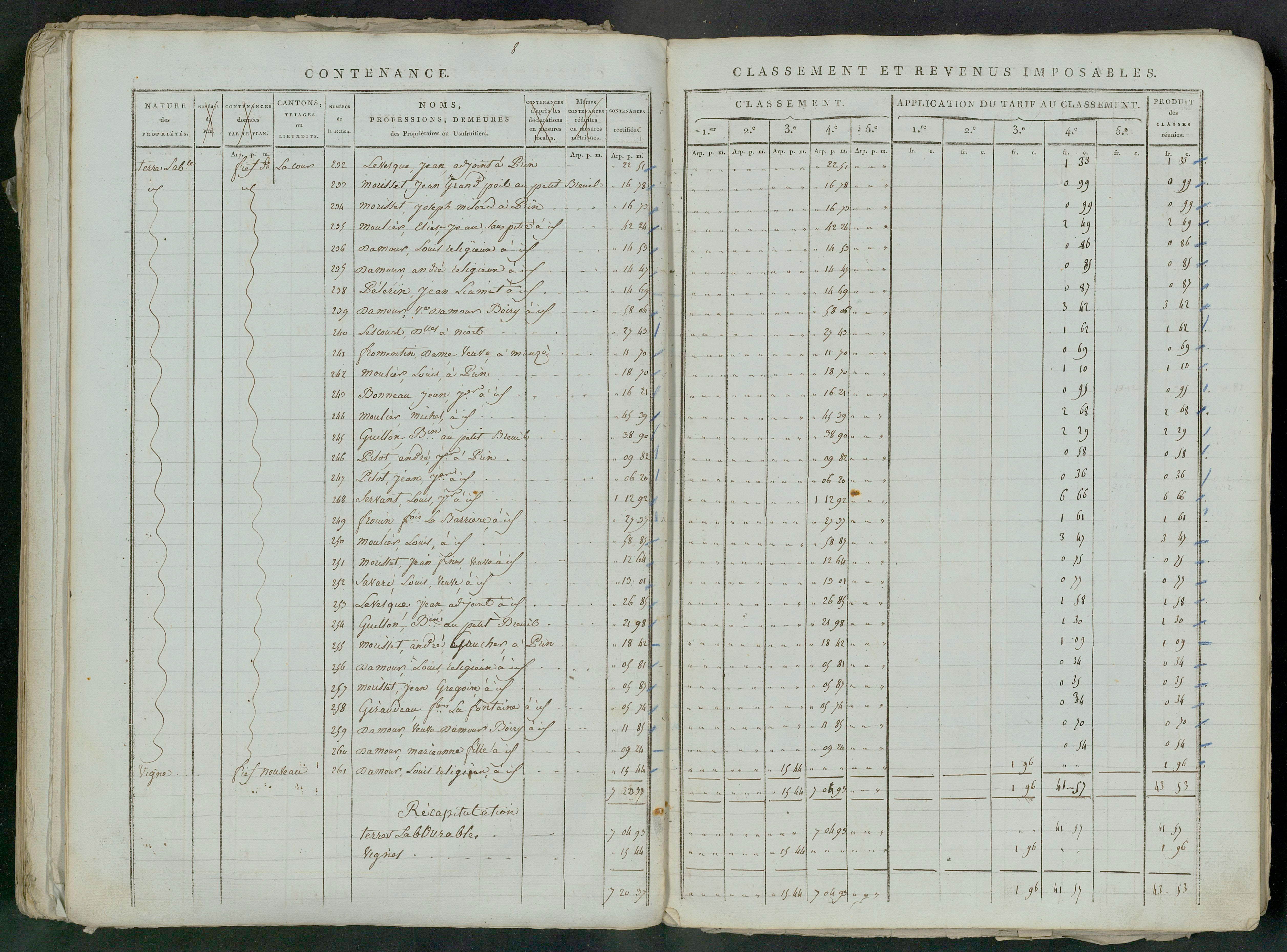 Prin-Deyrançon - FRAD079_CADASTRE_NAPOLEONIEN_MATRICES État de section et relevé des numéros de même nature de propriété 