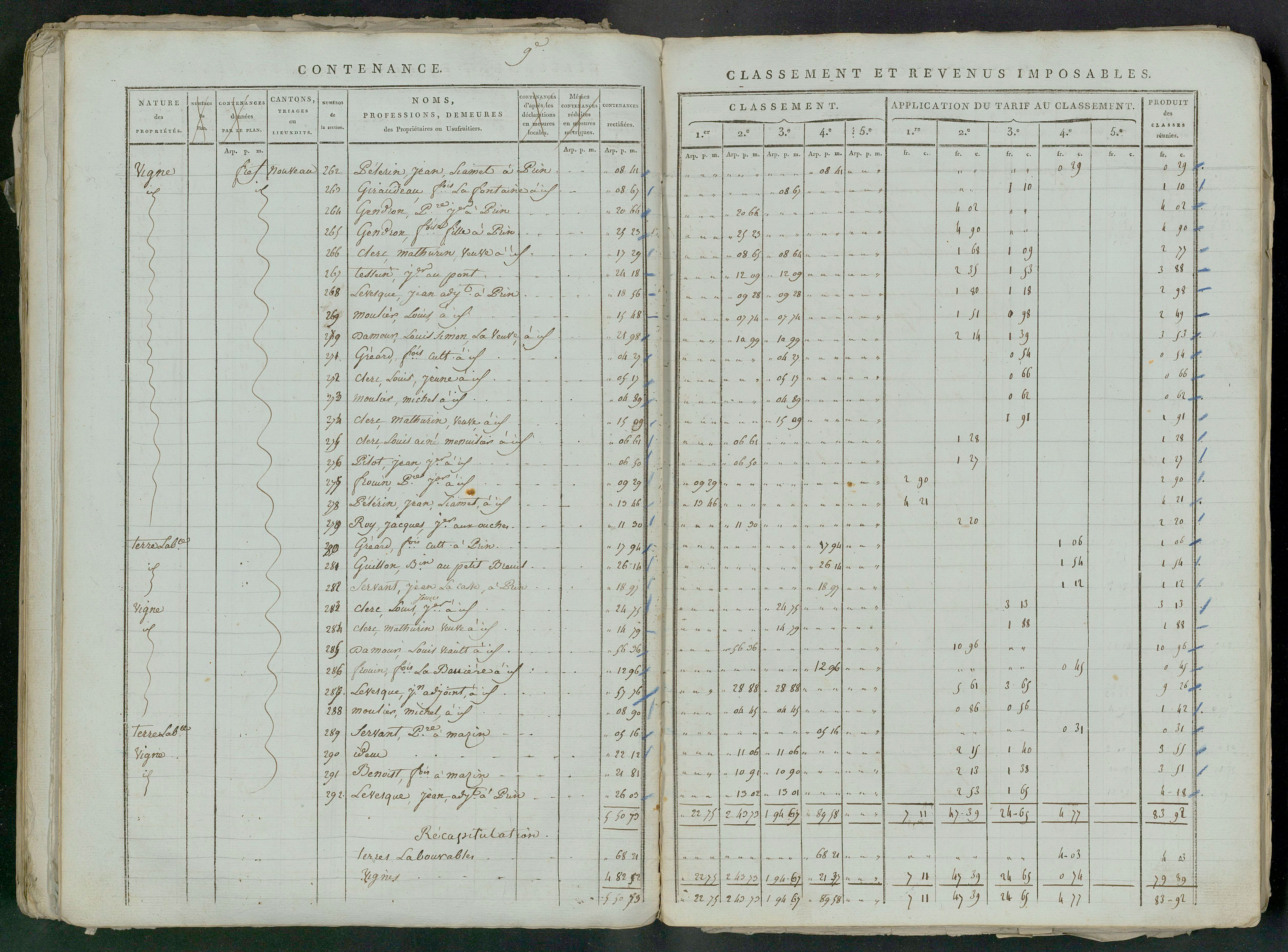 Prin-Deyrançon - FRAD079_CADASTRE_NAPOLEONIEN_MATRICES État de section et relevé des numéros de même nature de propriété 