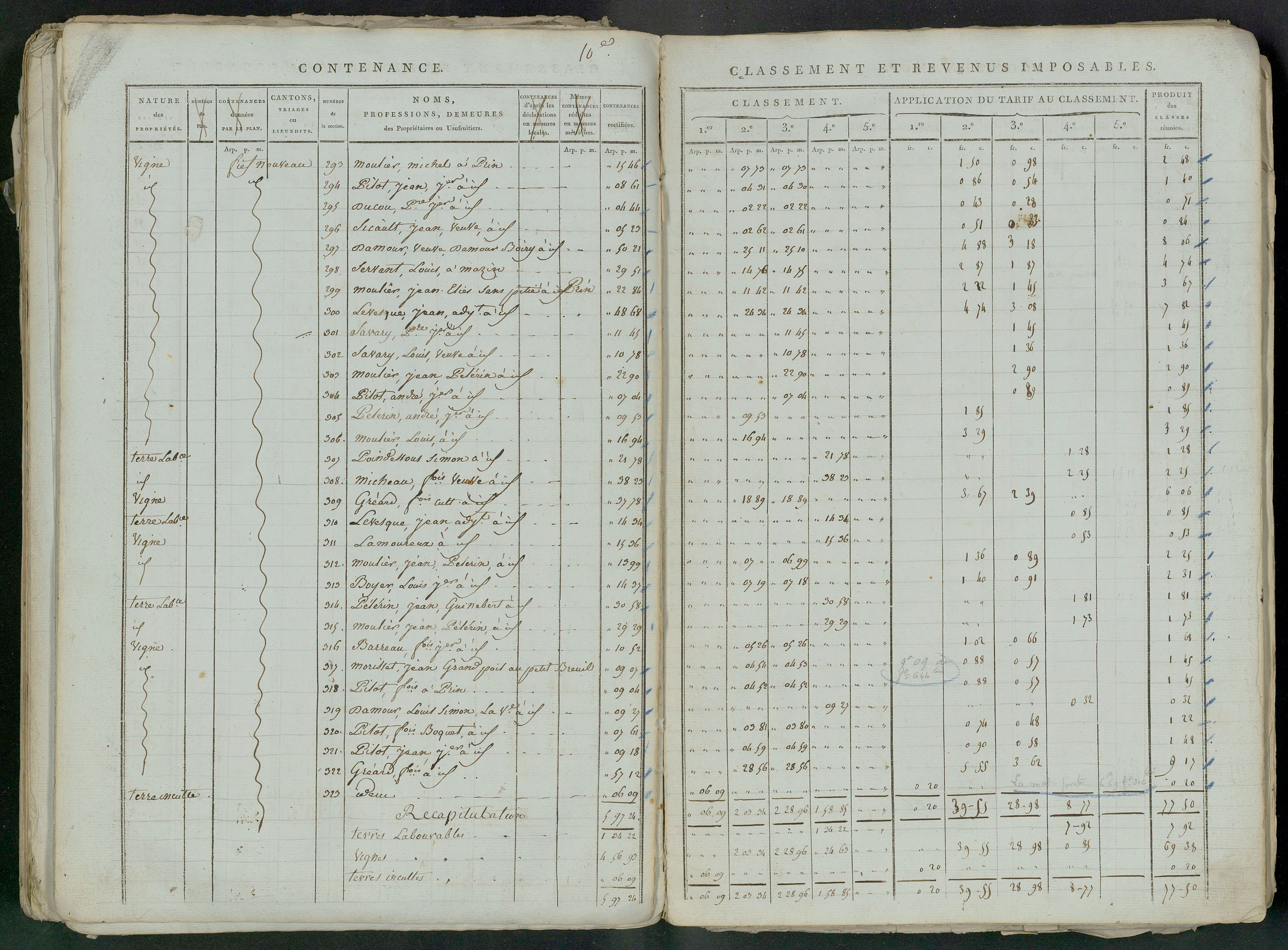 Prin-Deyrançon - FRAD079_CADASTRE_NAPOLEONIEN_MATRICES État de section et relevé des numéros de même nature de propriété 