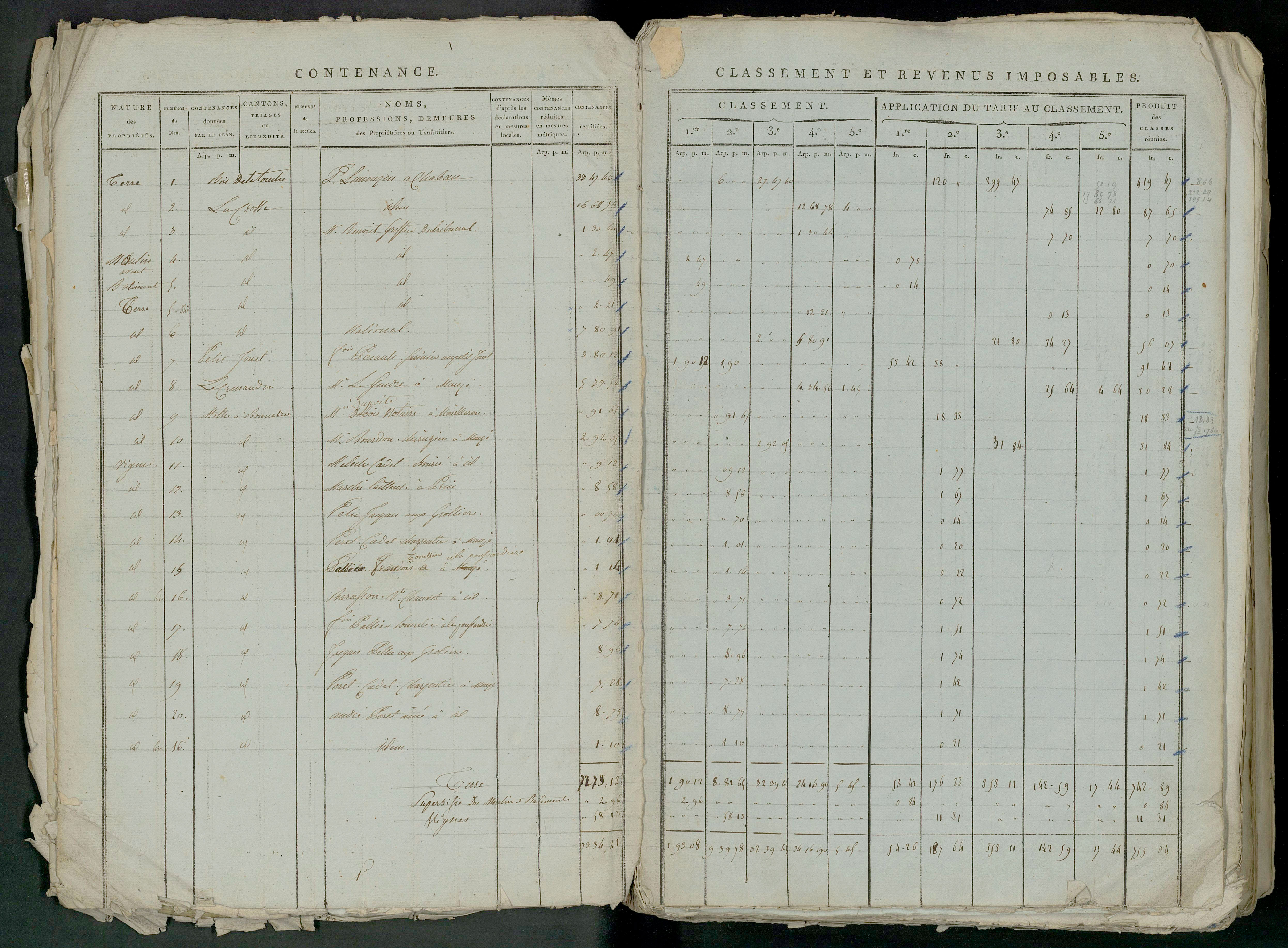 Prin-Deyrançon - FRAD079_CADASTRE_NAPOLEONIEN_MATRICES État de section et relevé des numéros de même nature de propriété 