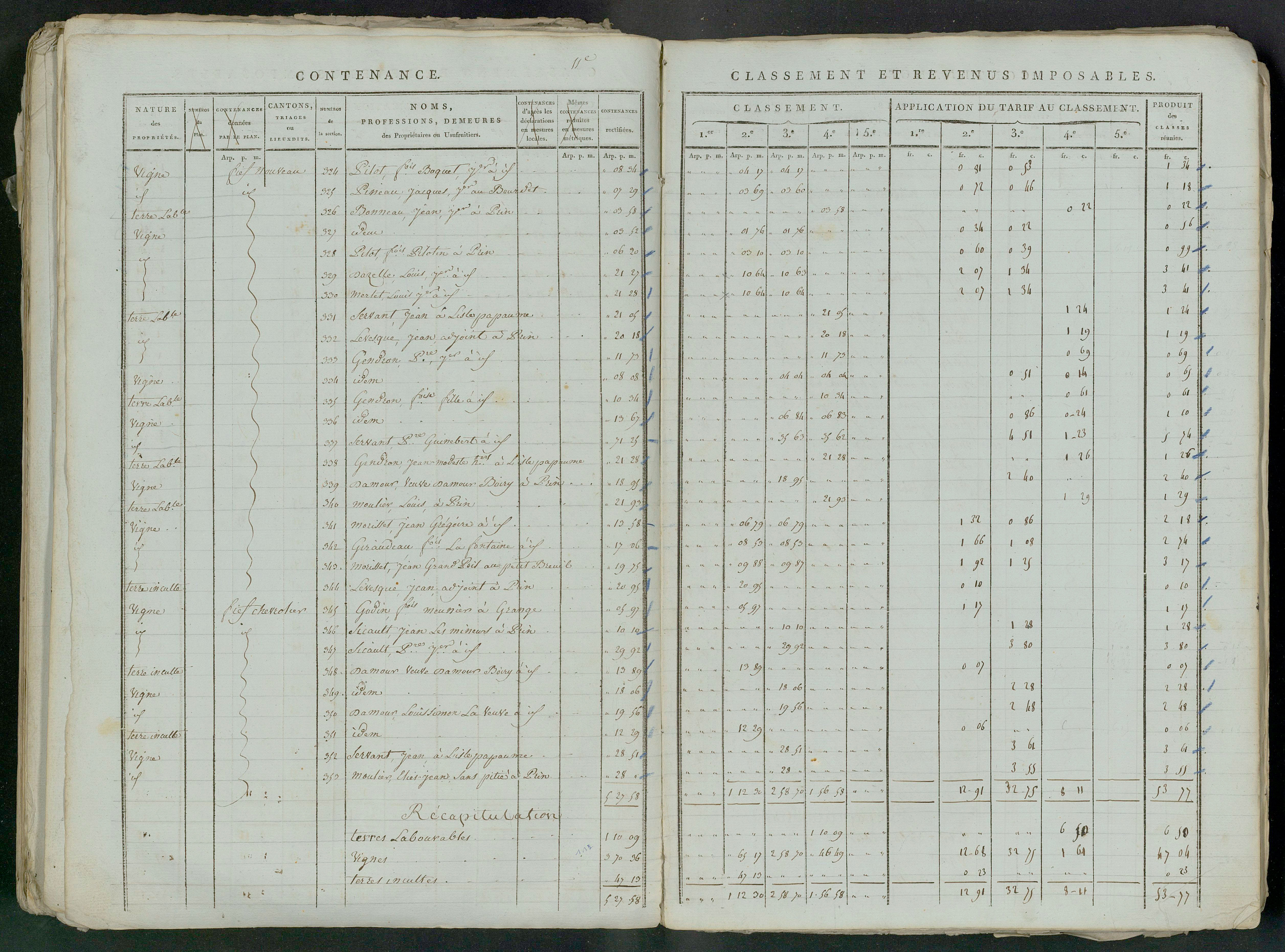 Prin-Deyrançon - FRAD079_CADASTRE_NAPOLEONIEN_MATRICES État de section et relevé des numéros de même nature de propriété 