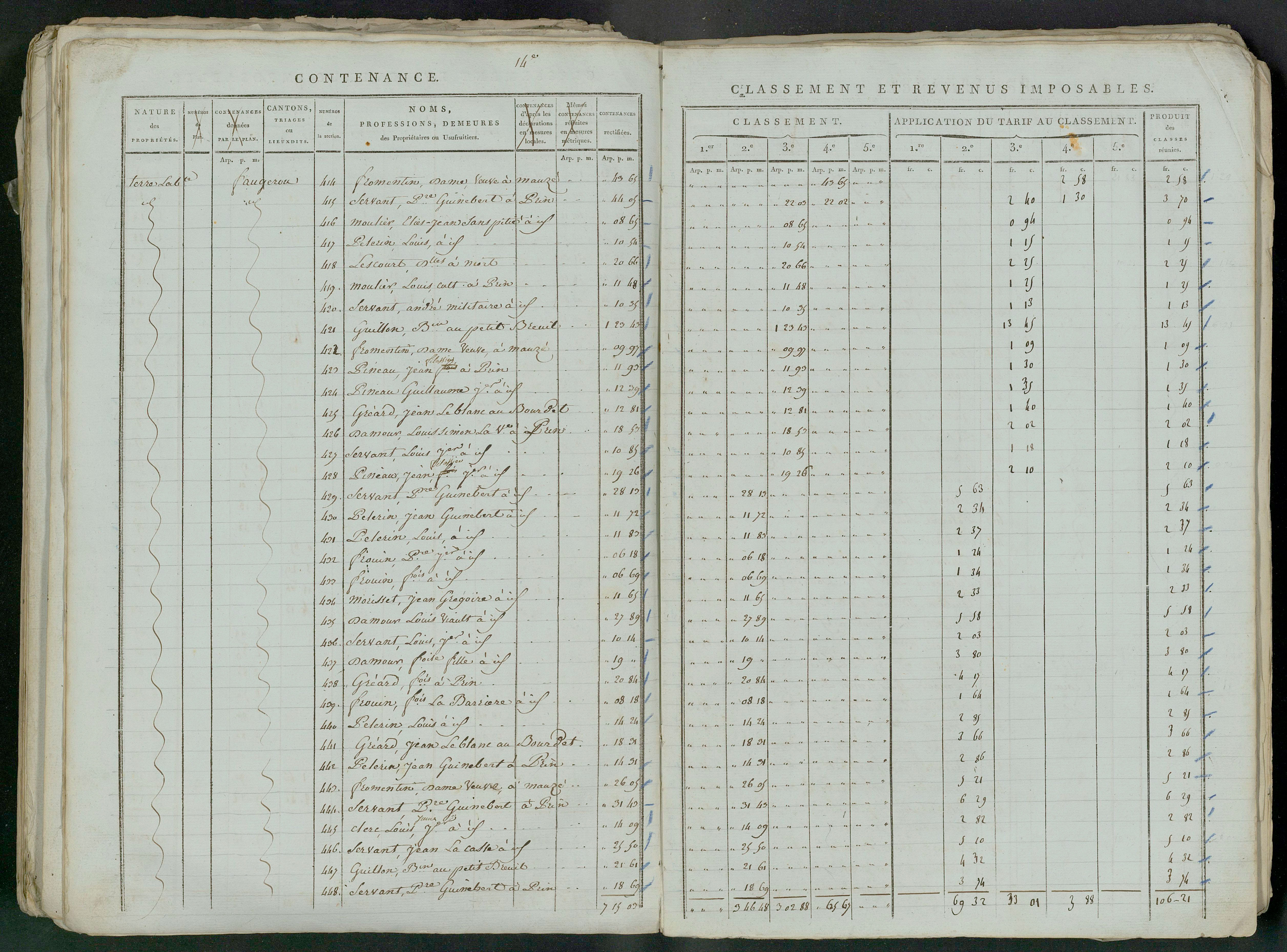 Prin-Deyrançon - FRAD079_CADASTRE_NAPOLEONIEN_MATRICES État de section et relevé des numéros de même nature de propriété 