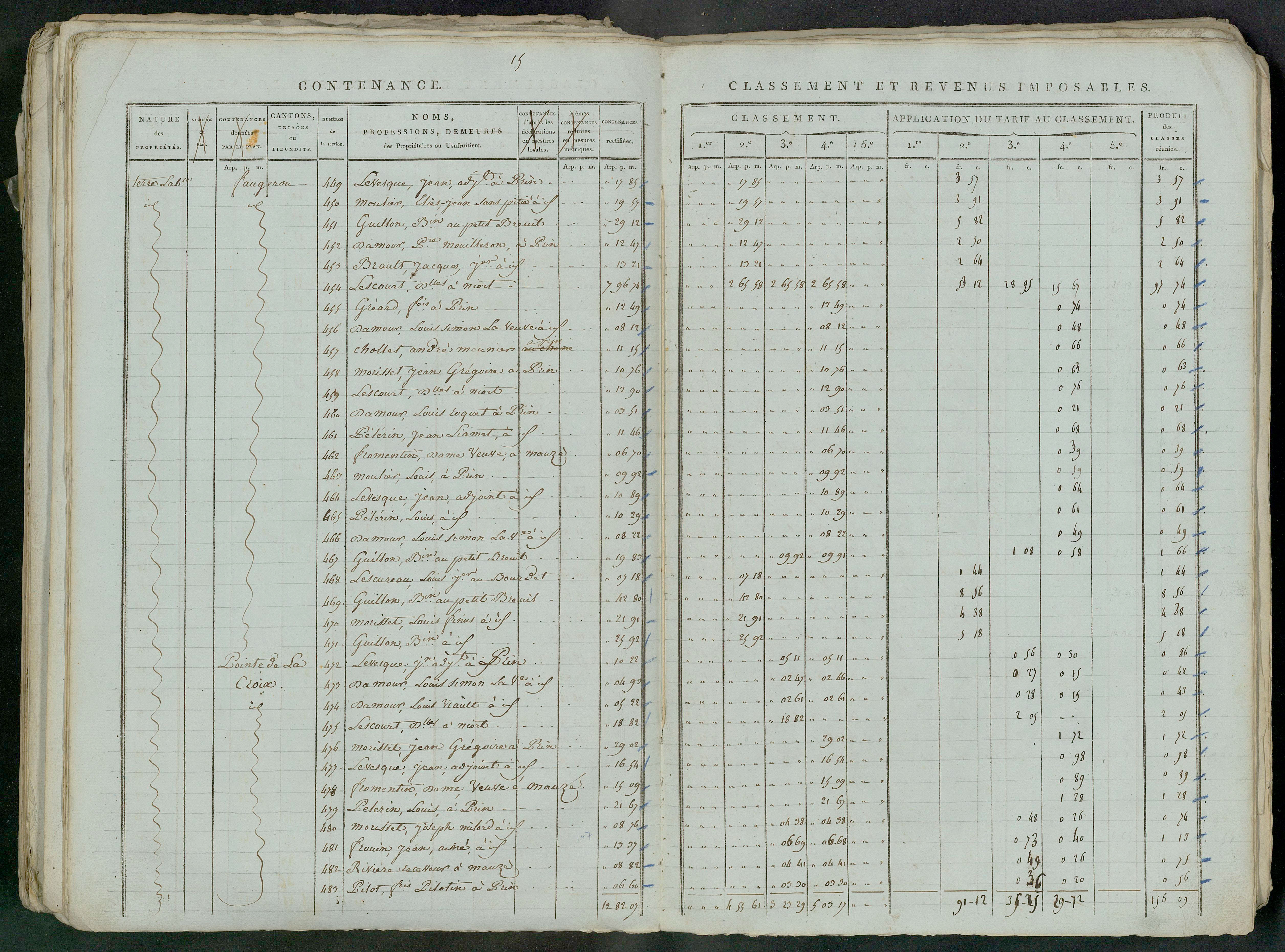 Prin-Deyrançon - FRAD079_CADASTRE_NAPOLEONIEN_MATRICES État de section et relevé des numéros de même nature de propriété 