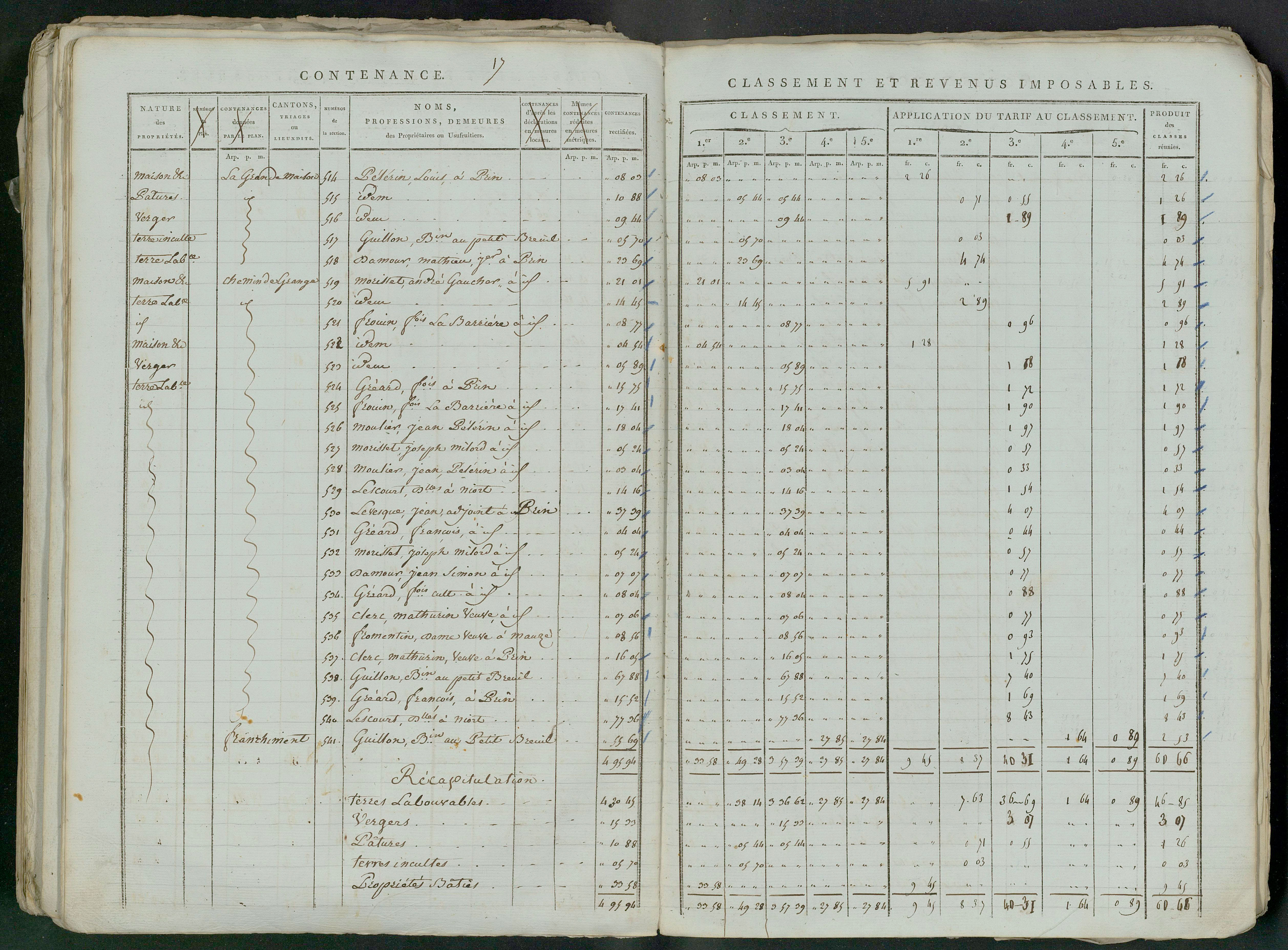 Prin-Deyrançon - FRAD079_CADASTRE_NAPOLEONIEN_MATRICES État de section et relevé des numéros de même nature de propriété 