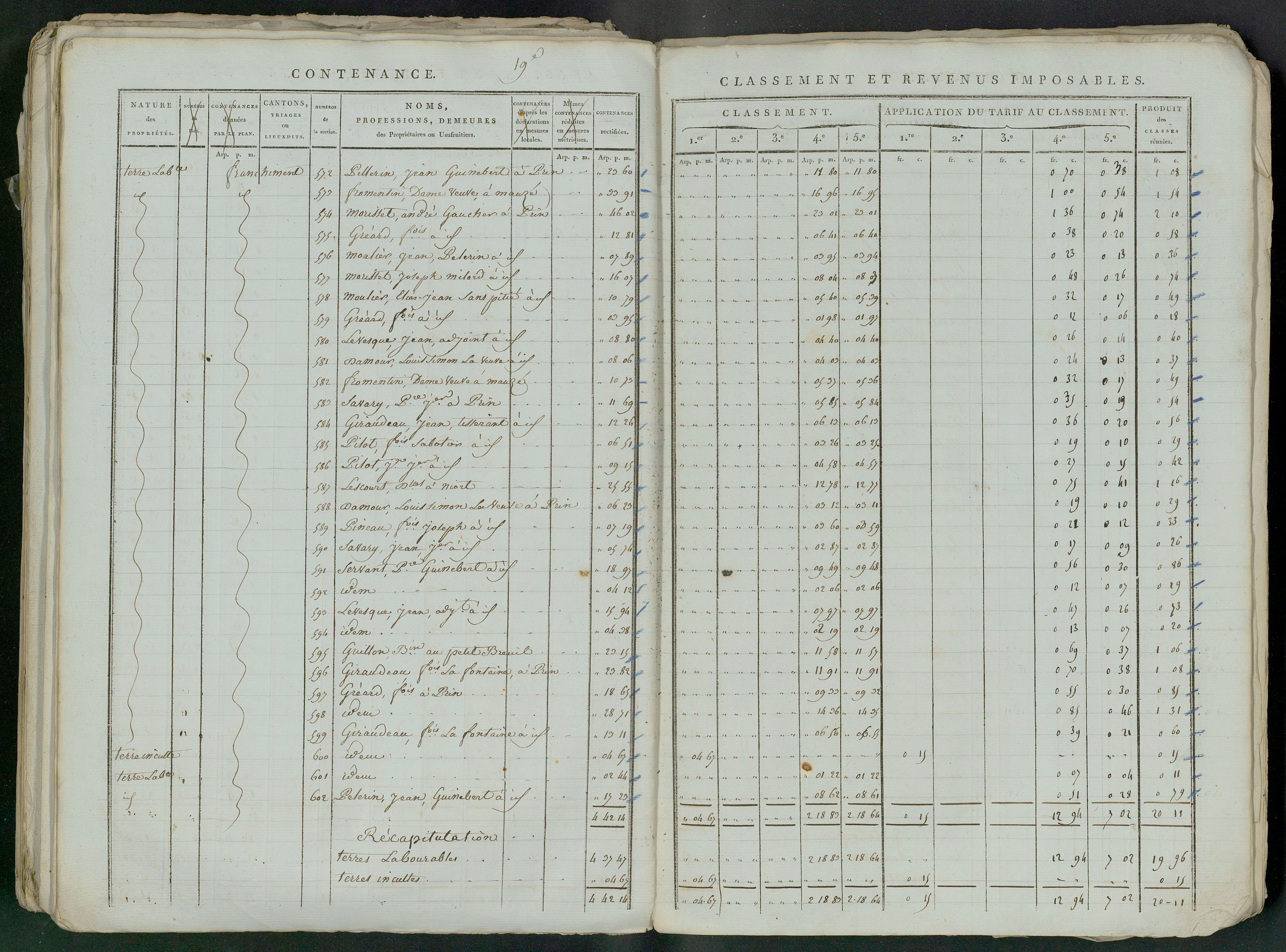 Prin-Deyrançon - FRAD079_CADASTRE_NAPOLEONIEN_MATRICES État de section et relevé des numéros de même nature de propriété 