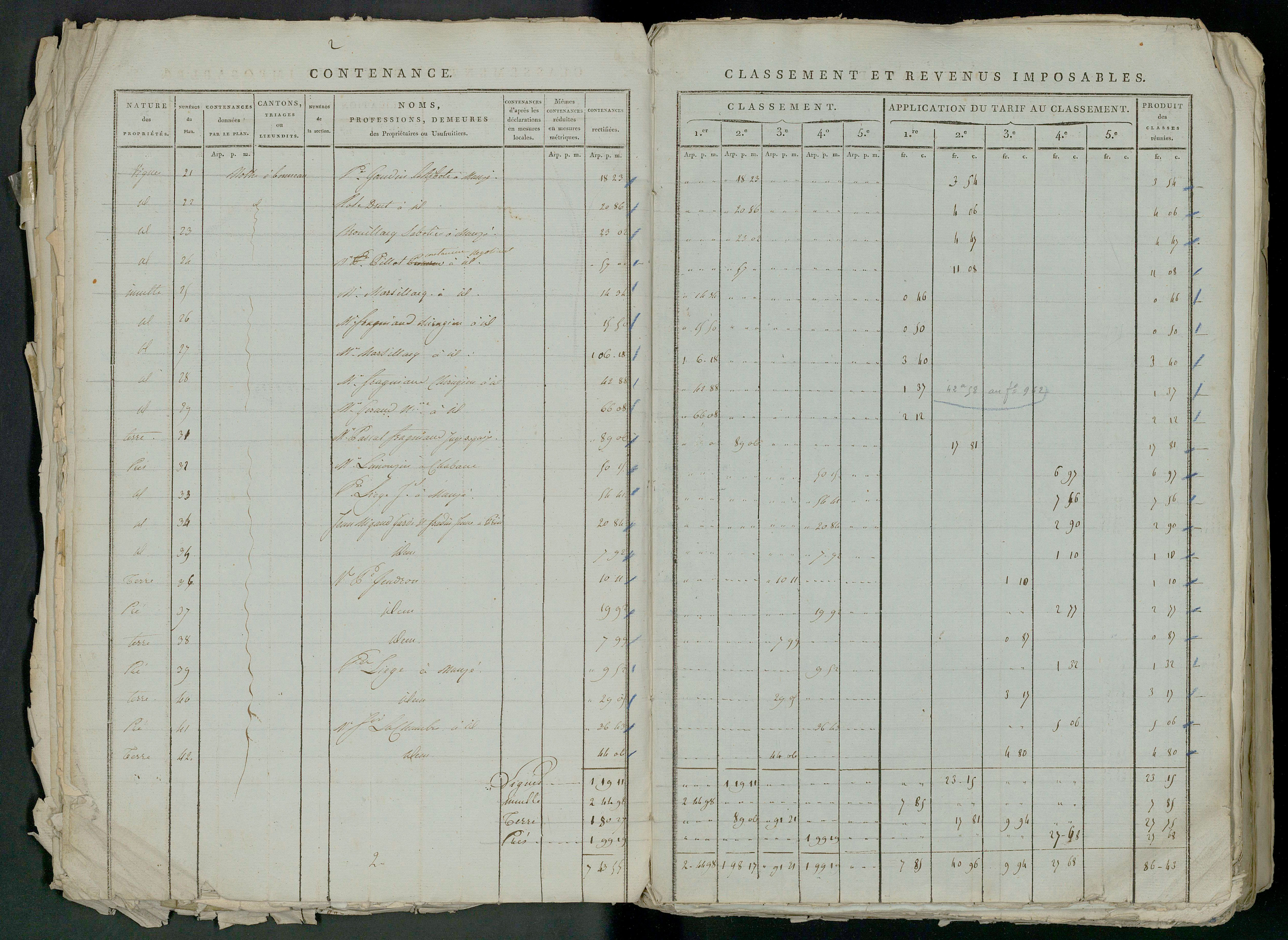Prin-Deyrançon - FRAD079_CADASTRE_NAPOLEONIEN_MATRICES État de section et relevé des numéros de même nature de propriété 