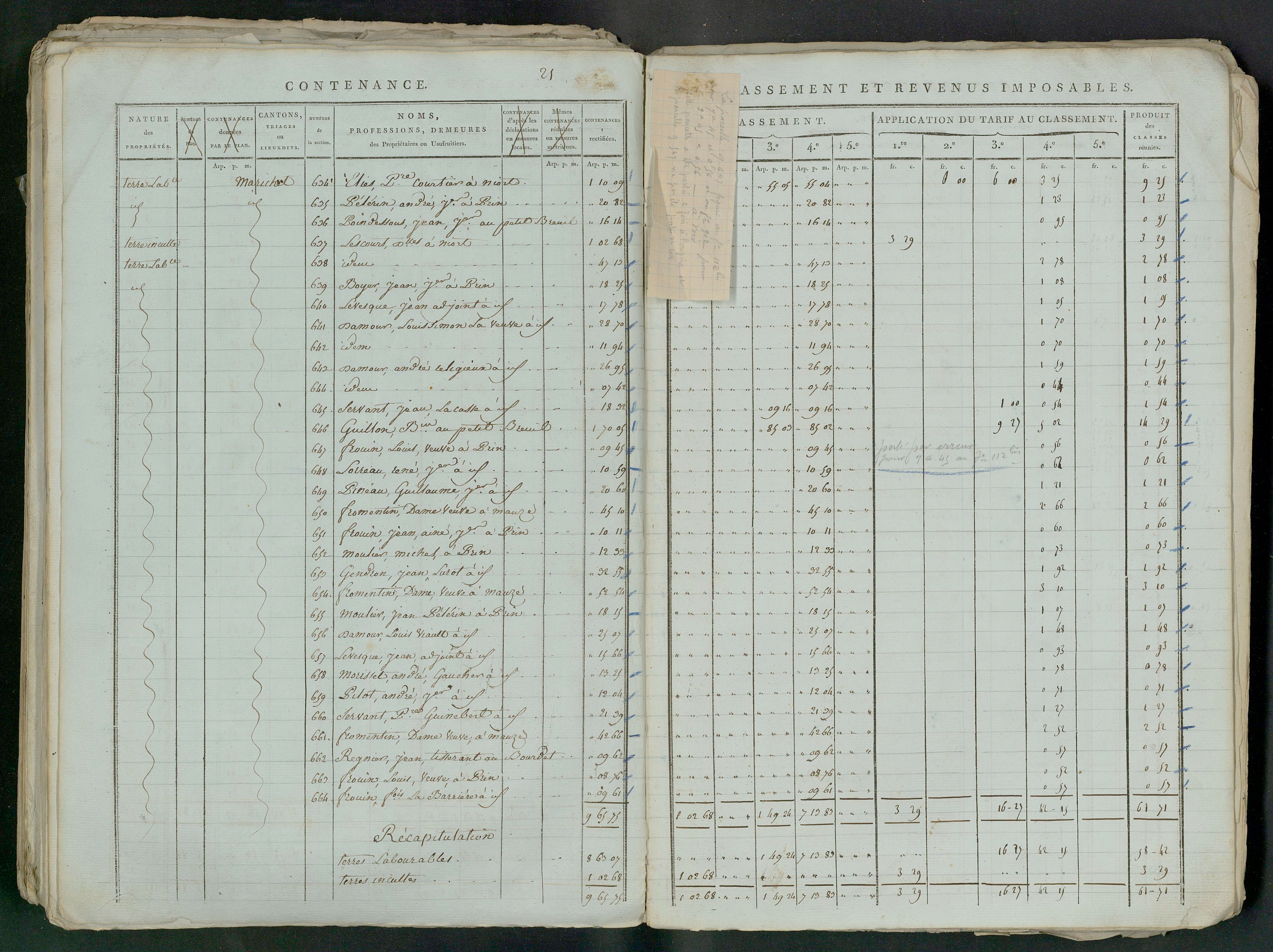 Prin-Deyrançon - FRAD079_CADASTRE_NAPOLEONIEN_MATRICES État de section et relevé des numéros de même nature de propriété 