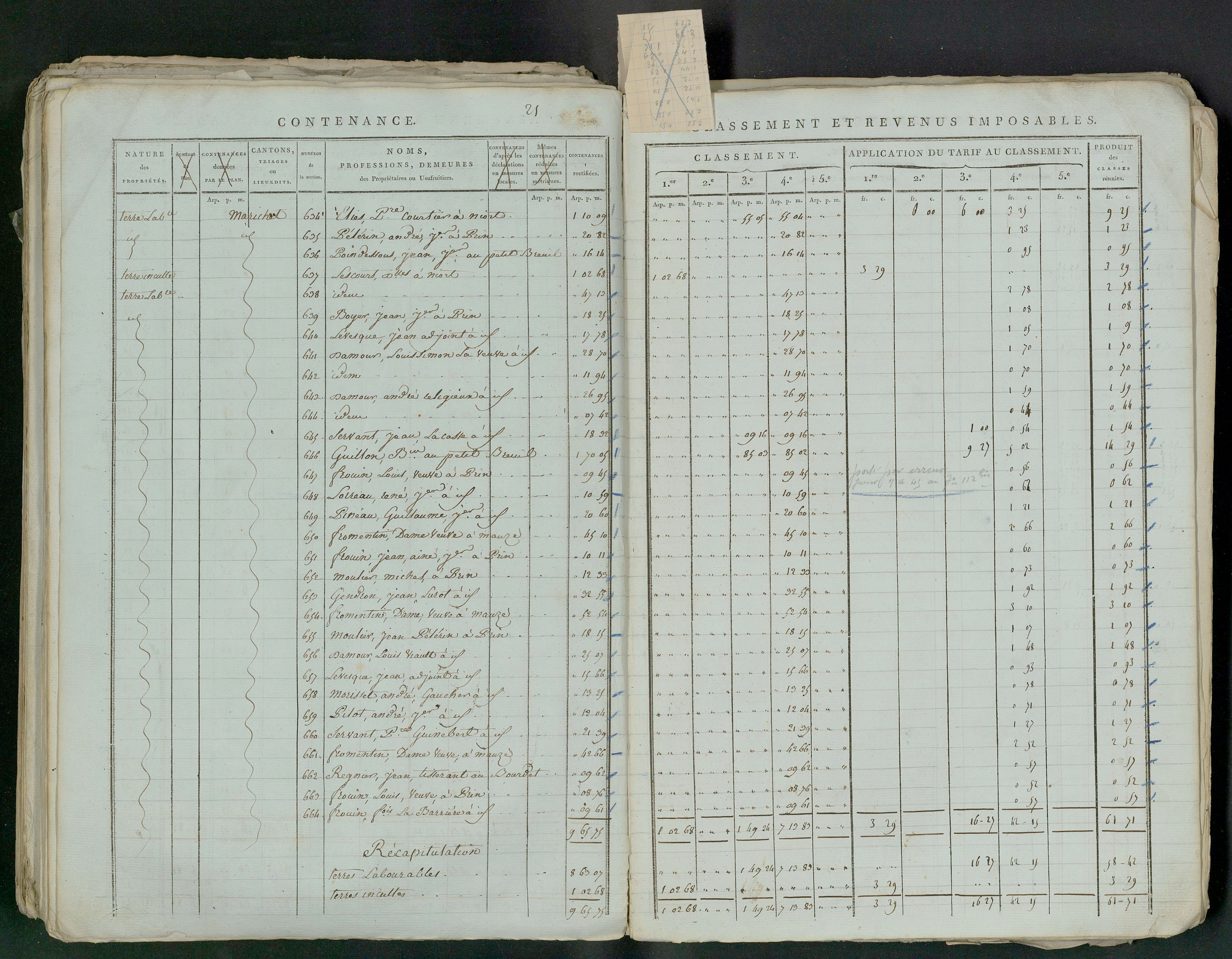 Prin-Deyrançon - FRAD079_CADASTRE_NAPOLEONIEN_MATRICES État de section et relevé des numéros de même nature de propriété 