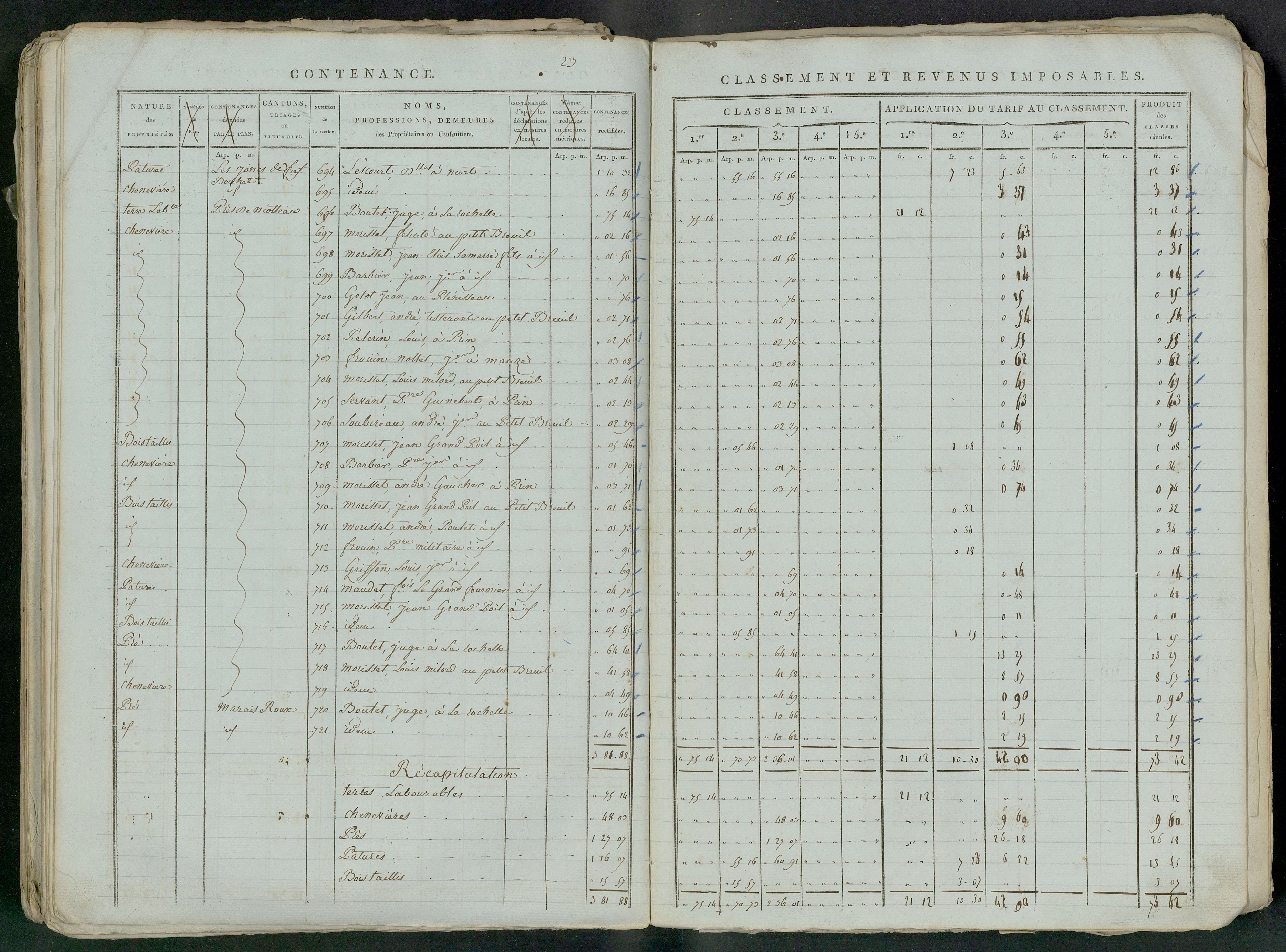 Prin-Deyrançon - FRAD079_CADASTRE_NAPOLEONIEN_MATRICES État de section et relevé des numéros de même nature de propriété 